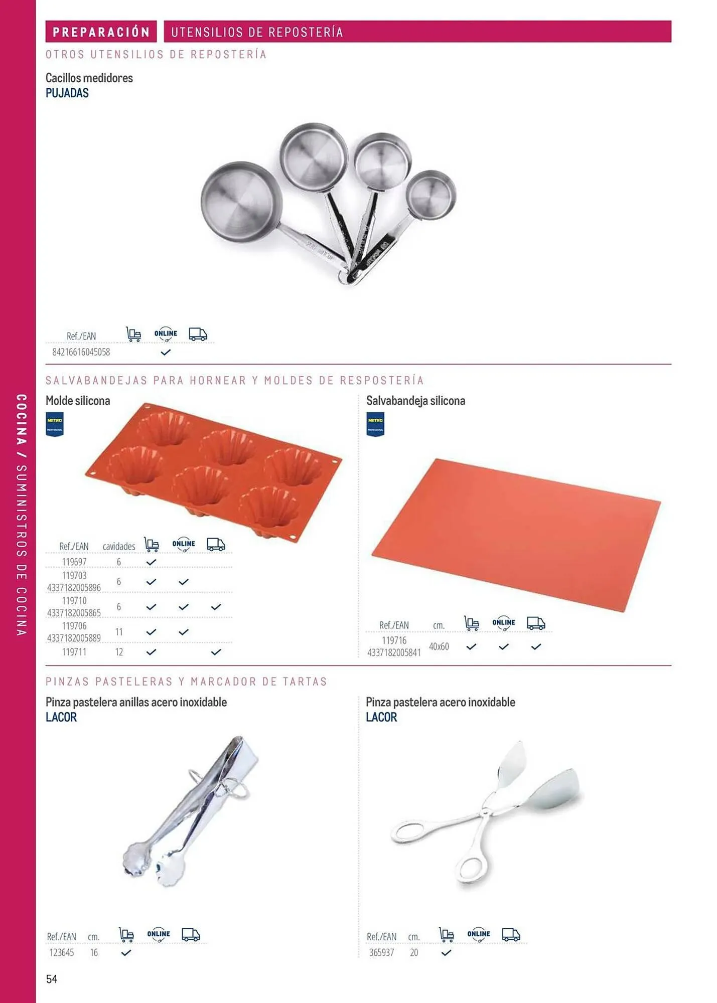 Catálogo de Catálogo Makro 6 de marzo al 31 de diciembre 2026 - Página 54