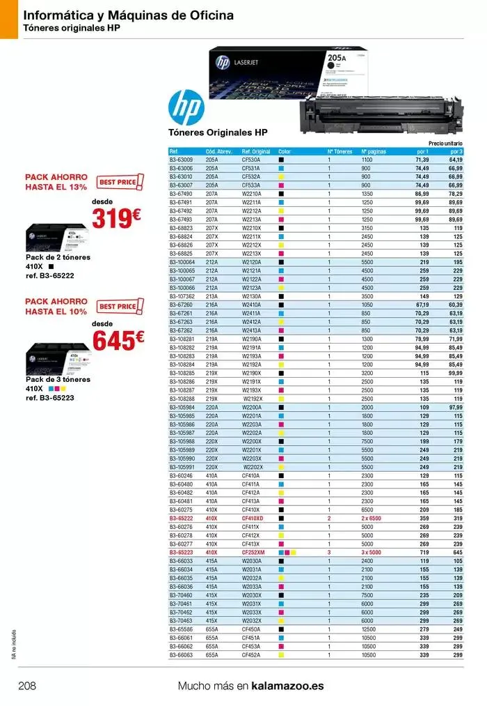 Catálogo de Staples Kalamazoo Catálogo General 9 de enero al 30 de septiembre 2025 - Página 208