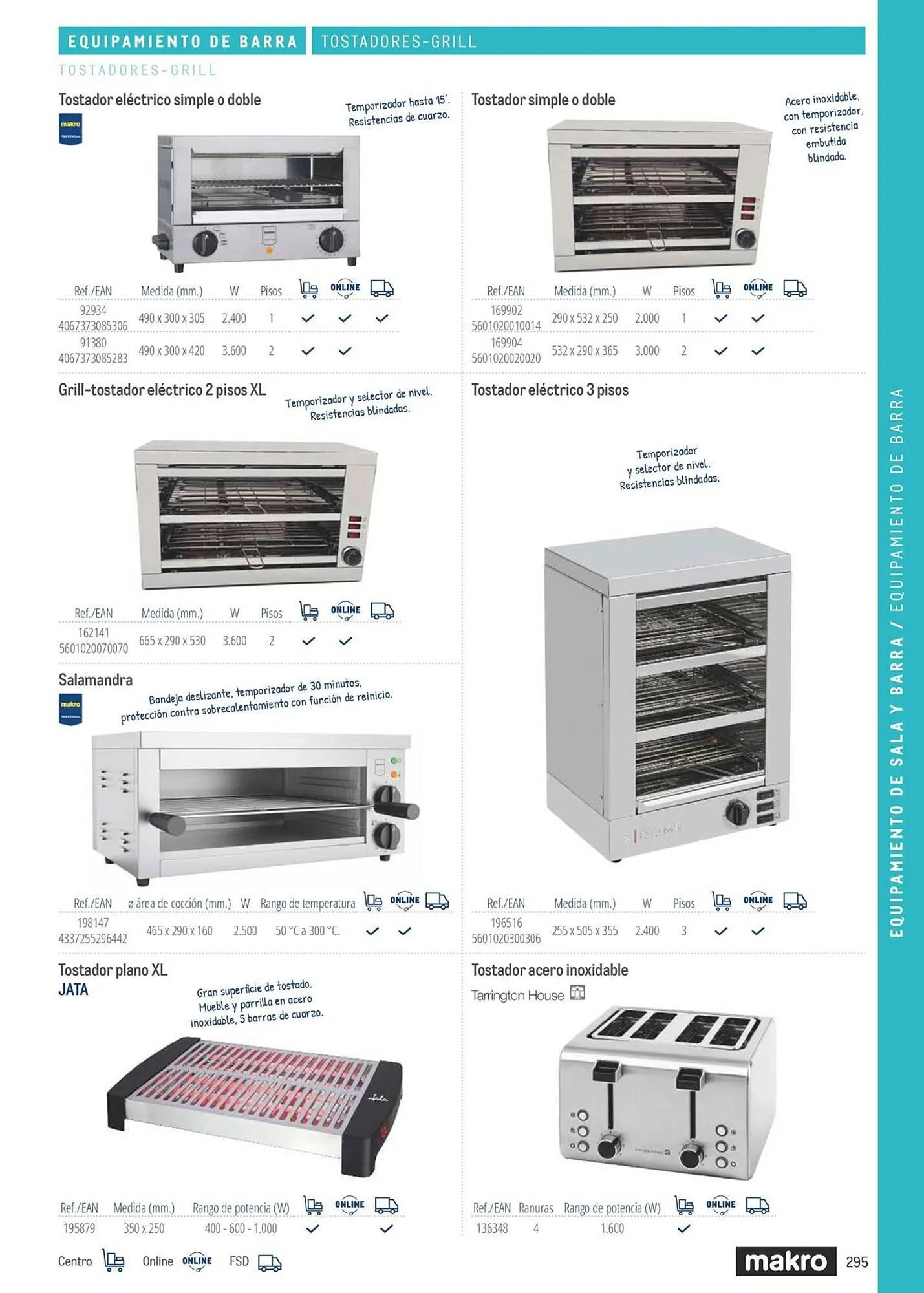 Catálogo de Catálogo Makro 6 de marzo al 31 de diciembre 2026 - Página 295