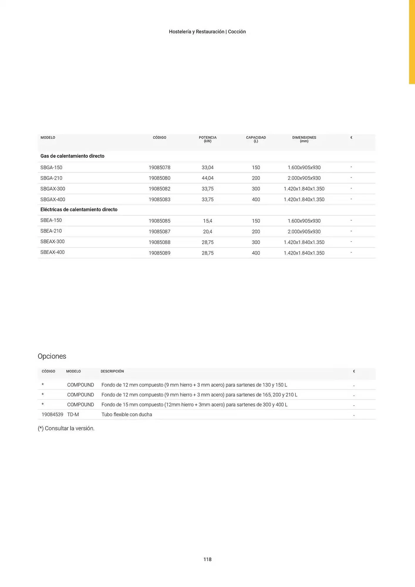 Catálogo de Folleto Fagor 3 de marzo al 1 de enero 2026 - Página 119