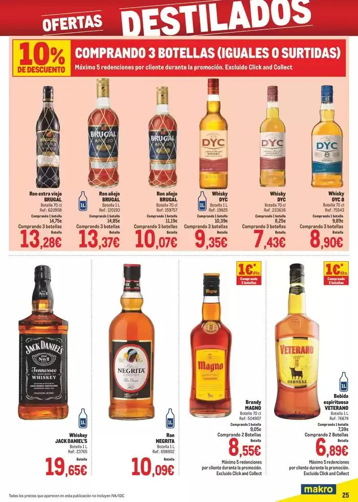 Catálogo de Makro Precios Levante 6 de marzo al 6 de abril 2025 - Página 25