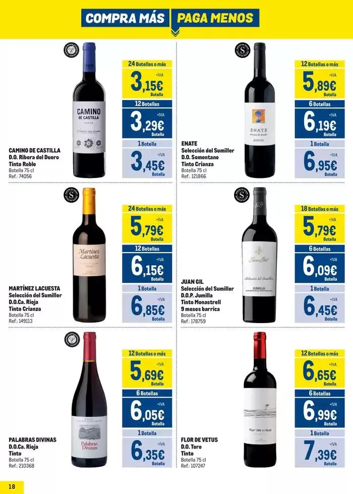 Catálogo de Compra más, paga menos - Centro 8 de octubre al 3 de noviembre 2024 - Página 18