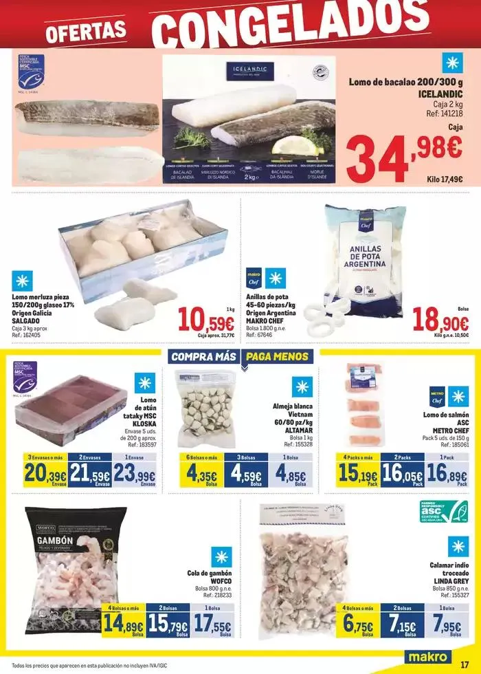 Catálogo de Makro Precios Sur II 8 de abril al 4 de mayo 2025 - Página 17