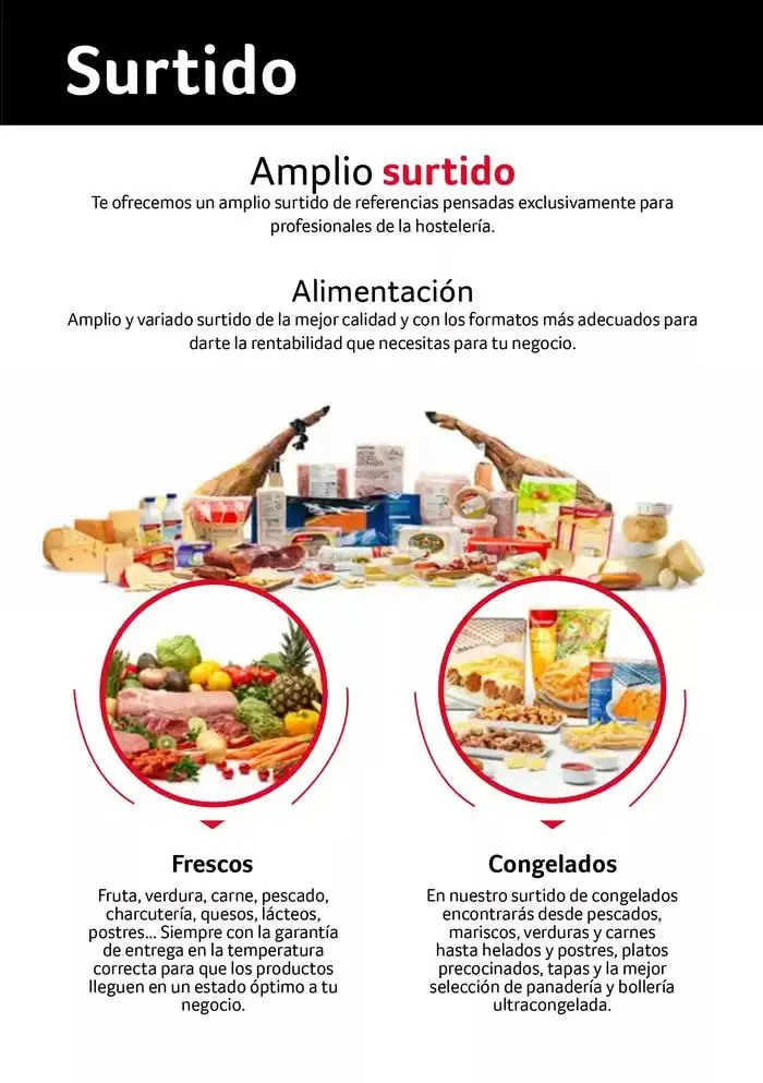 Catálogo de PENINSULA MARZO - MAYO 2025 28 de abril al 31 de mayo 2025 - Página 3