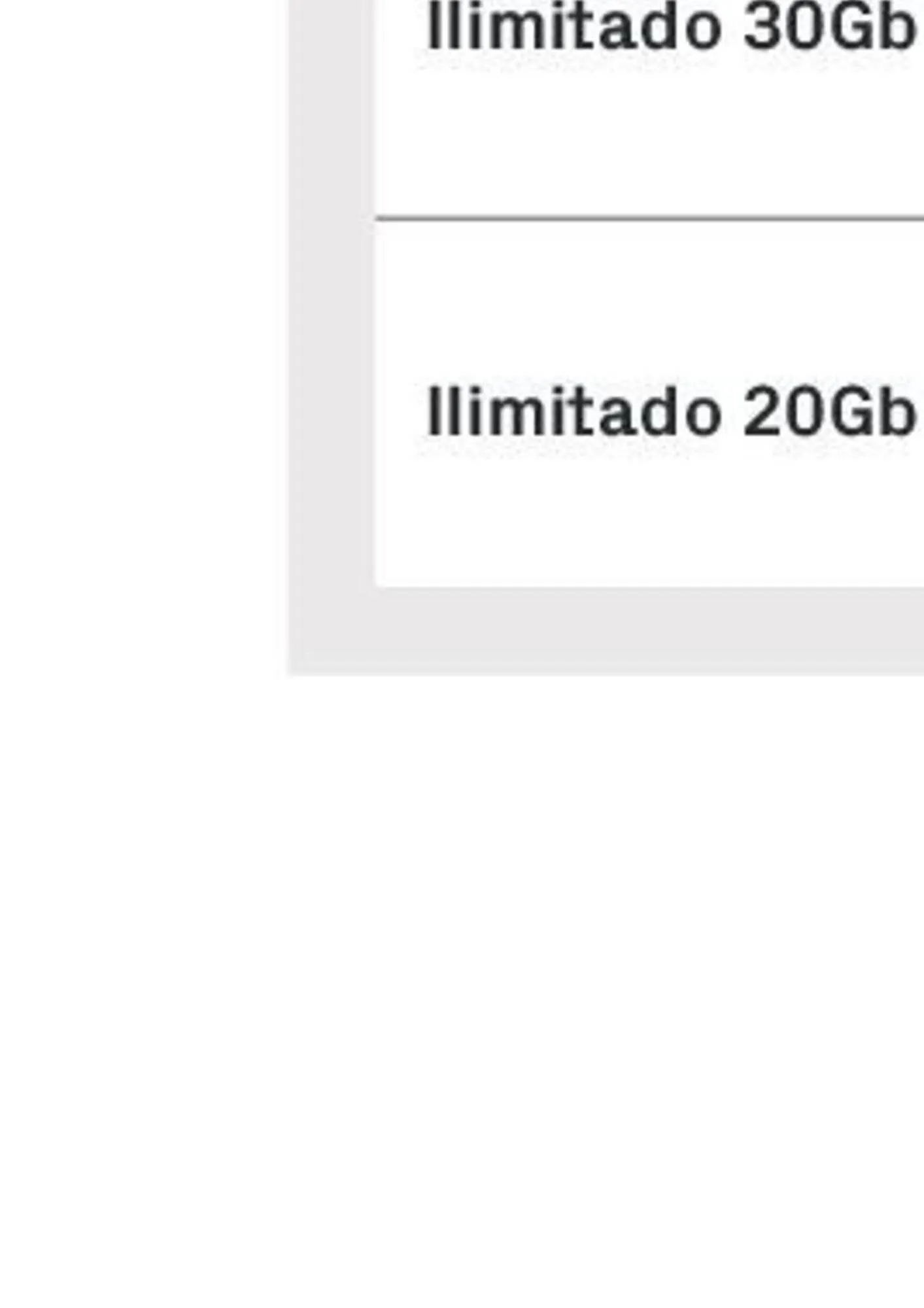 Catálogo de Folleto Phone House 4 de julio al 31 de julio 2025 - Página 15