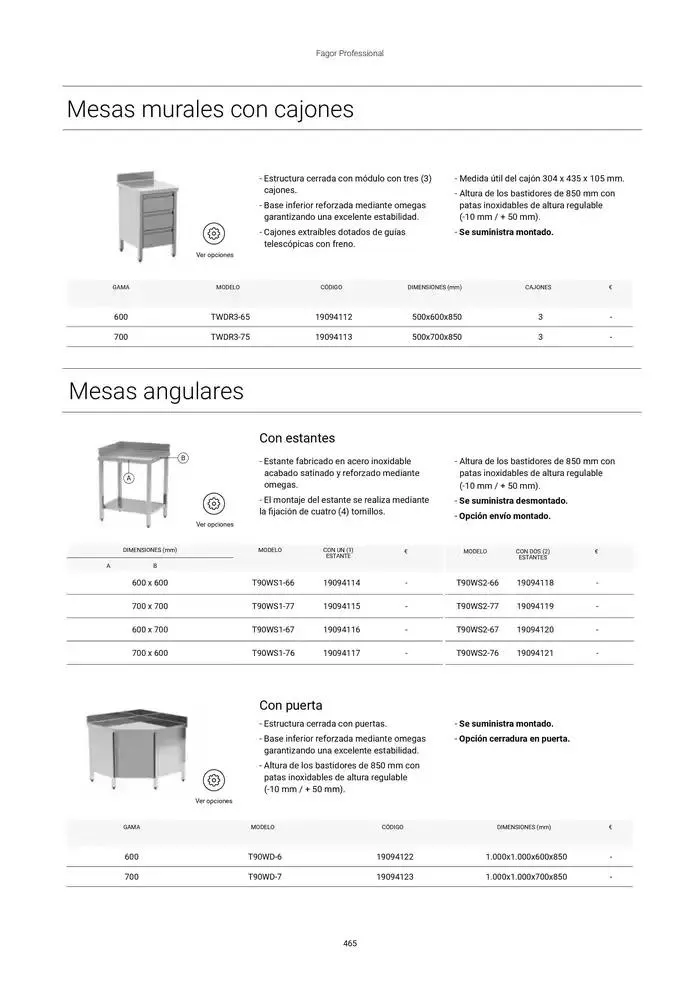 Catálogo de Catálogo Hostelería y Restauración 3 de marzo al 3 de junio 2025 - Página 466