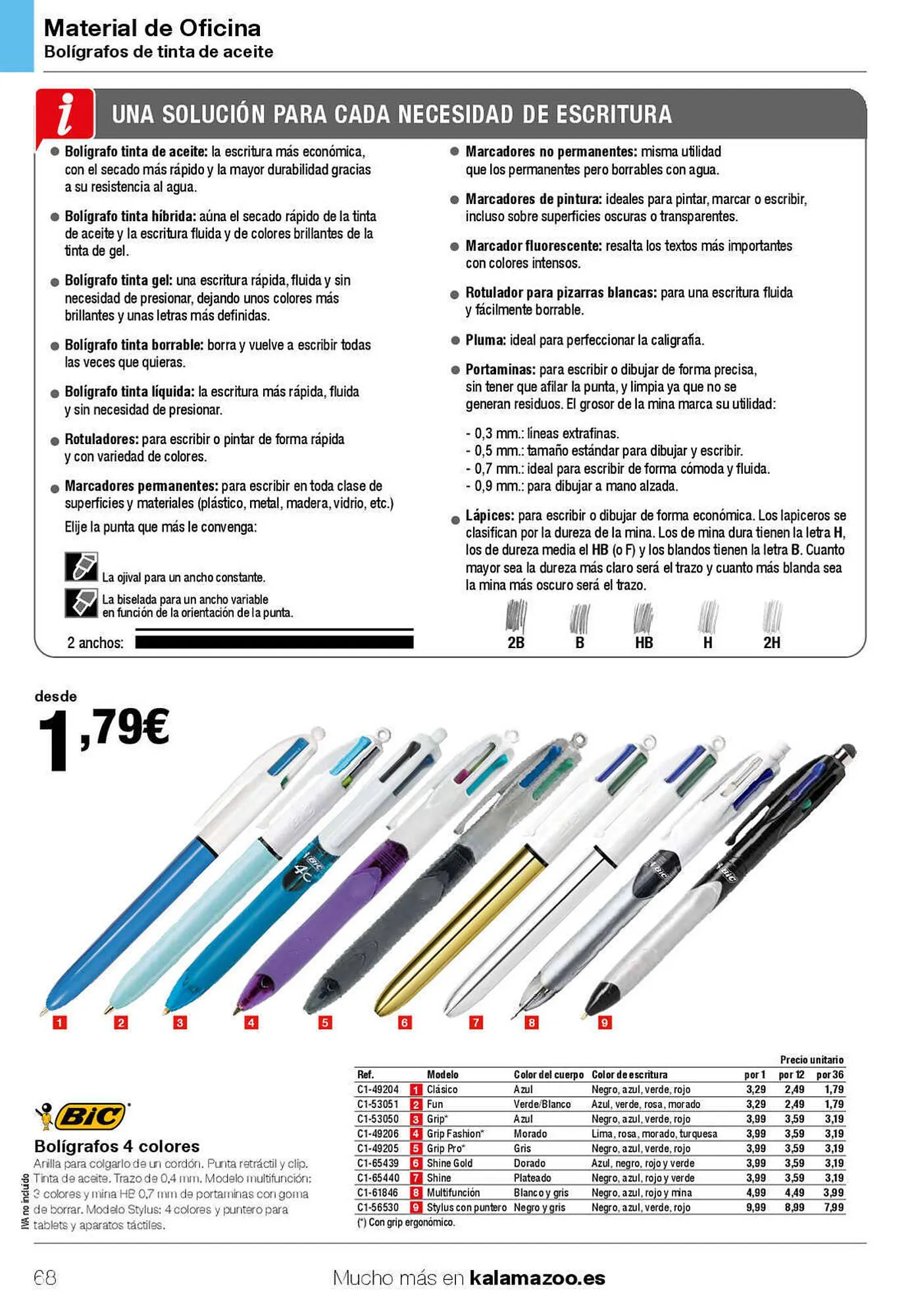 Catálogo de Folleto Staples Kalamazoo 27 de enero al 31 de julio 2023 - Página 68