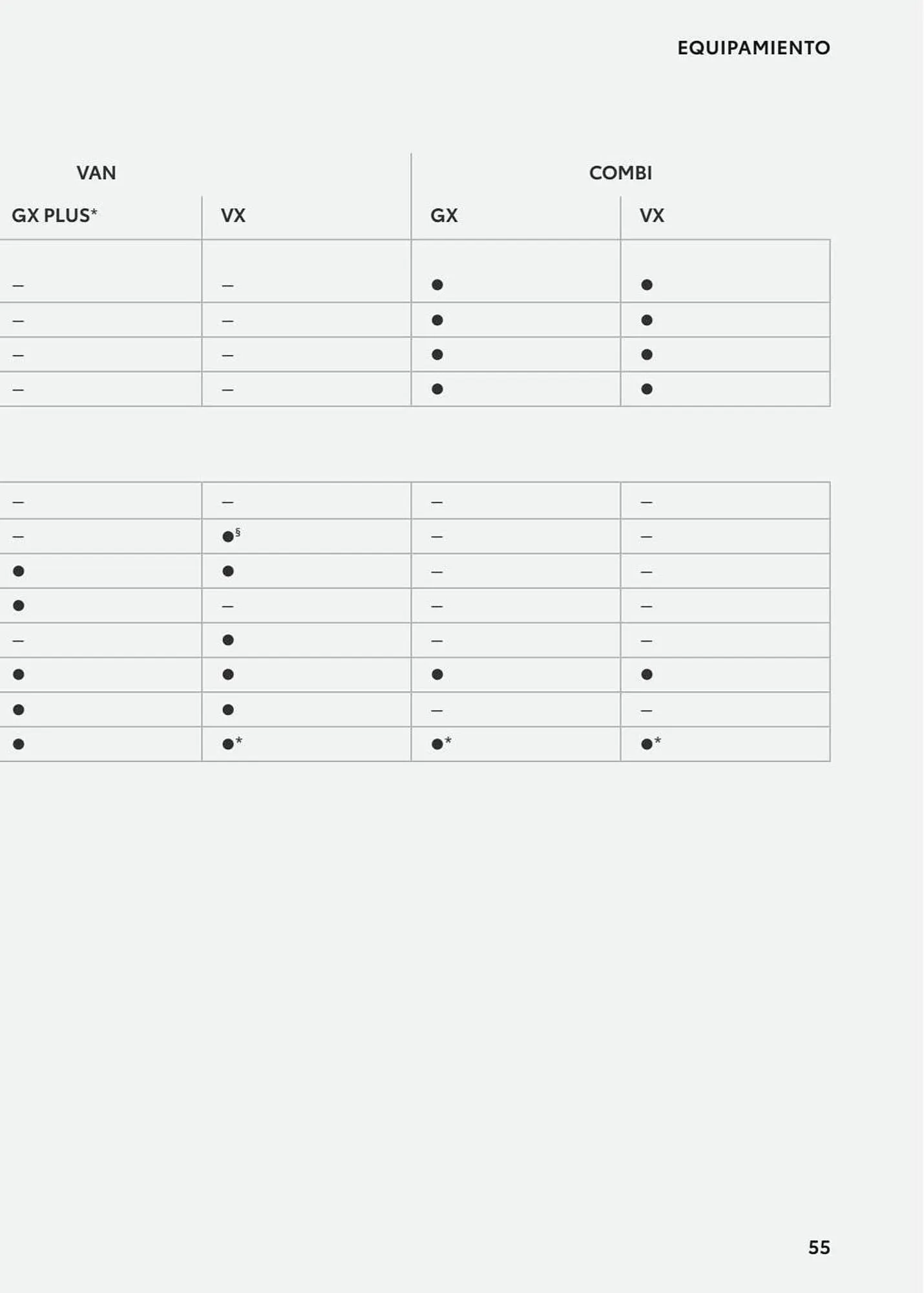 Catálogo de Folleto Toyota 8 de enero al 8 de enero 2024 - Página 109