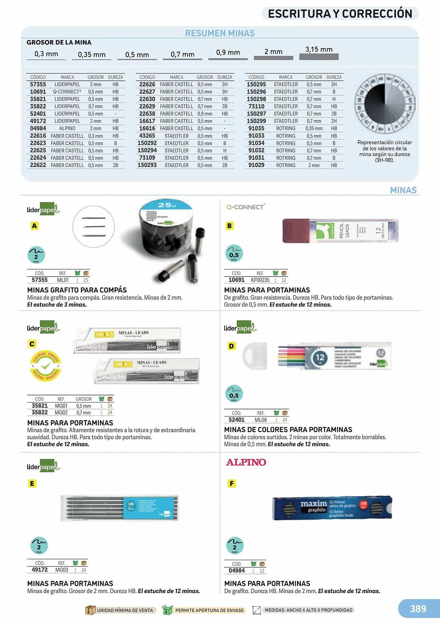 Catálogo de Folleto Carlin 25 de julio al 31 de diciembre 2023 - Página 415