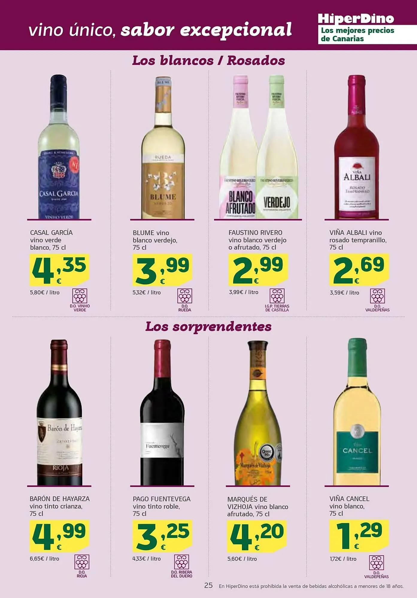 Catálogo de Folleto HiperDino 8 de febrero al 22 de febrero 2024 - Página 25