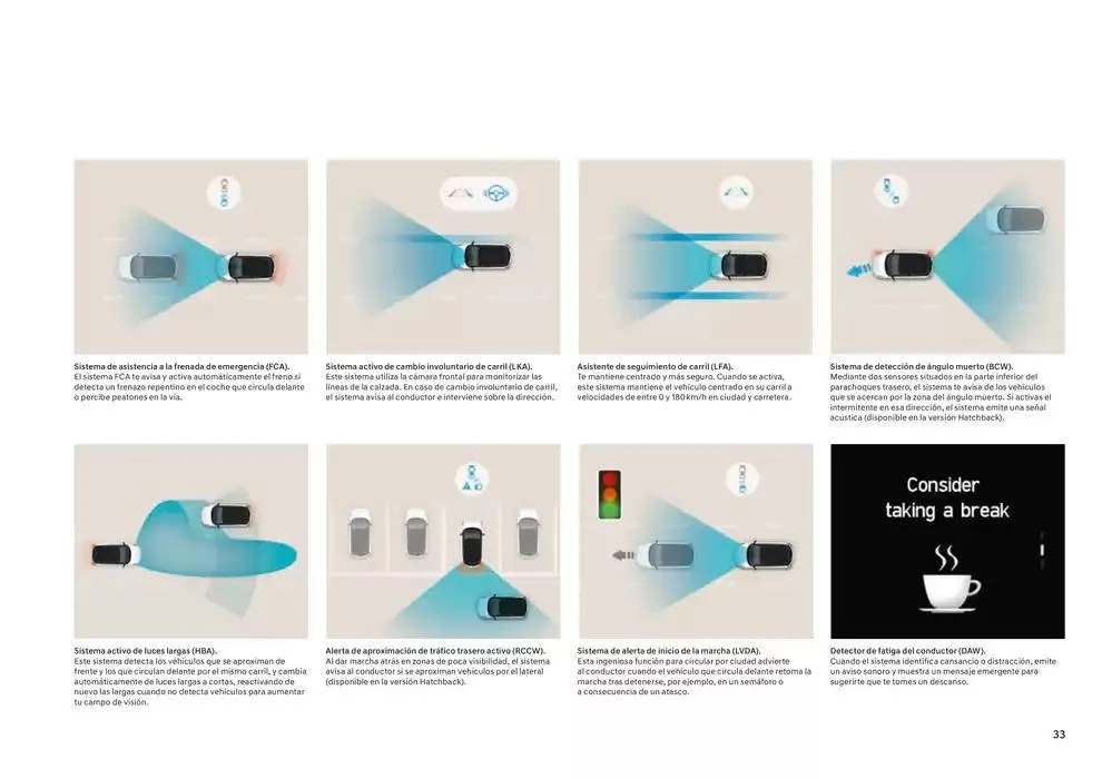 Catálogo de Hyundai - i30 N 31 de diciembre al 31 de diciembre 2025 - Página 33