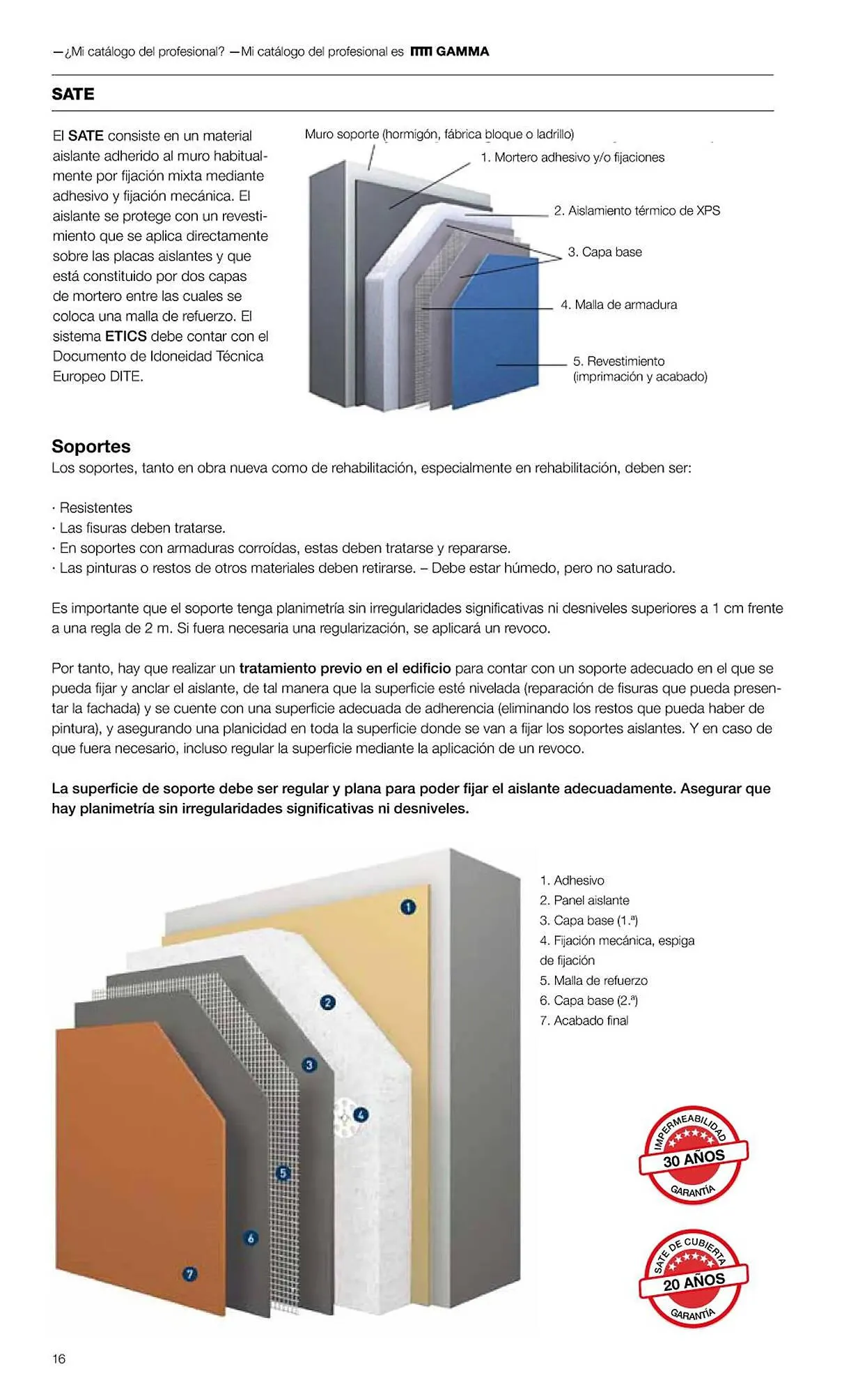 Catálogo de Folleto Grup Gamma 1 de febrero al 31 de diciembre 2023 - Página 18