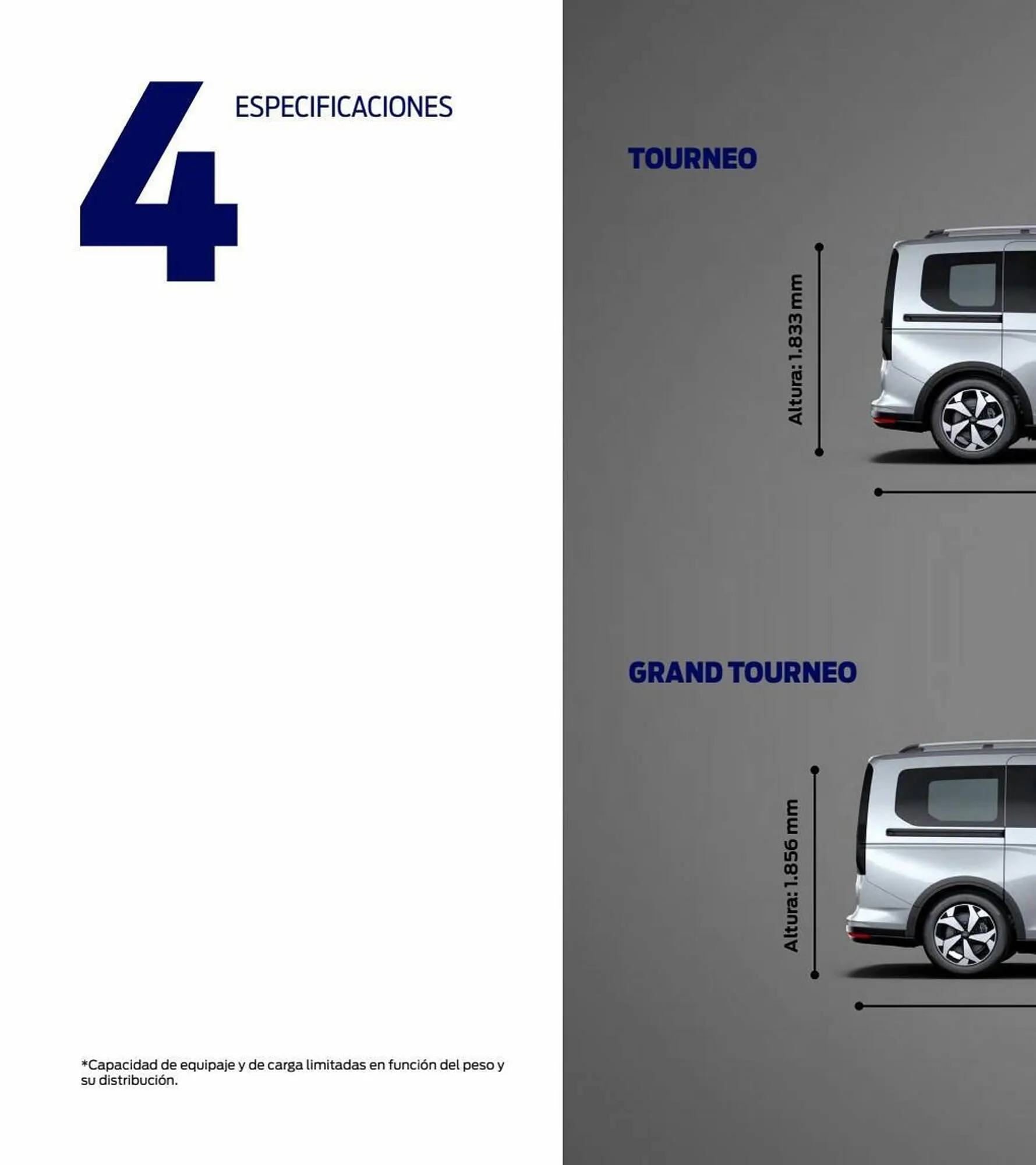 Catálogo de Folleto Ford 11 de enero al 31 de diciembre 2023 - Página 36