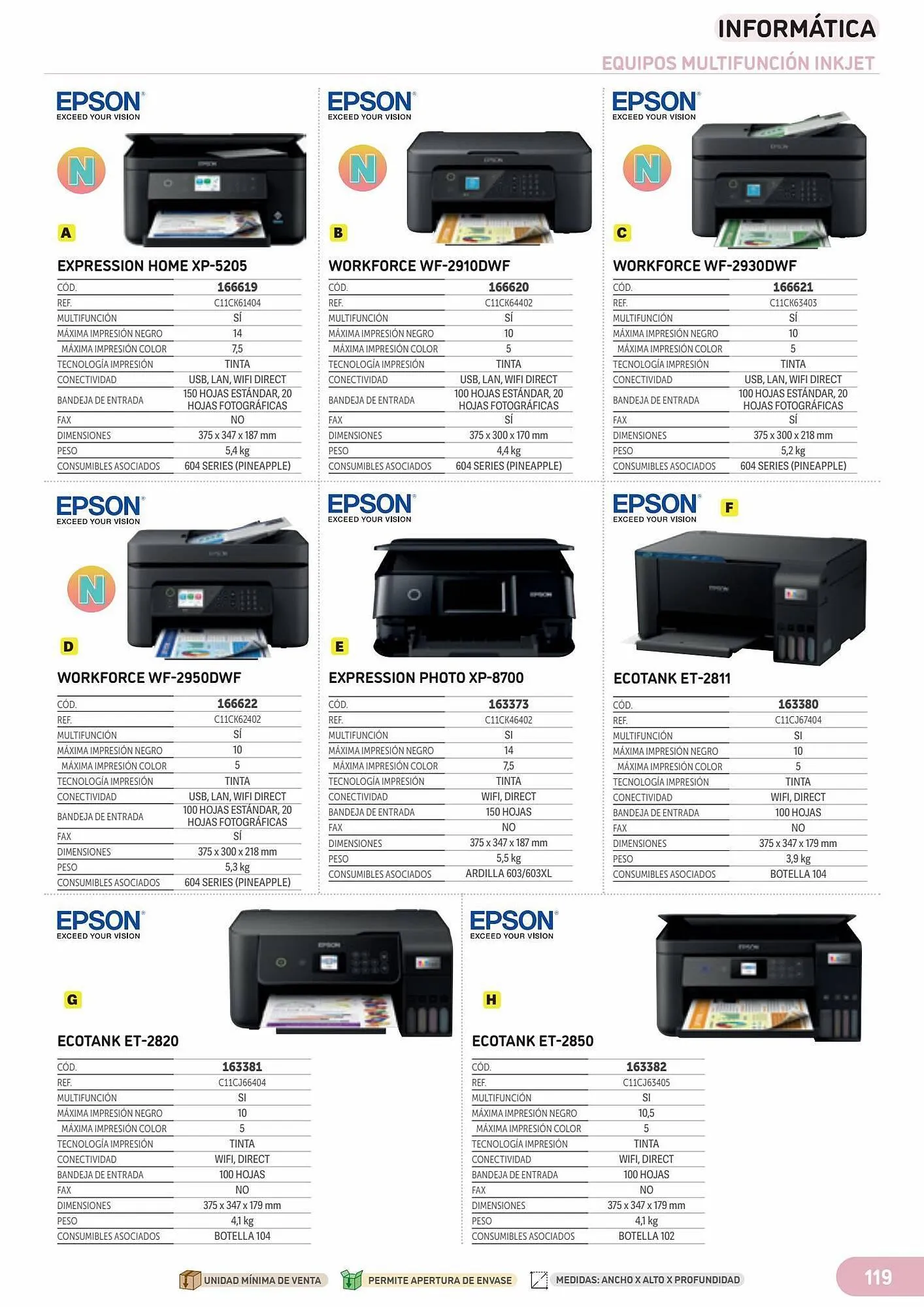 Catálogo de Folleto Carlin 25 de julio al 31 de diciembre 2023 - Página 145