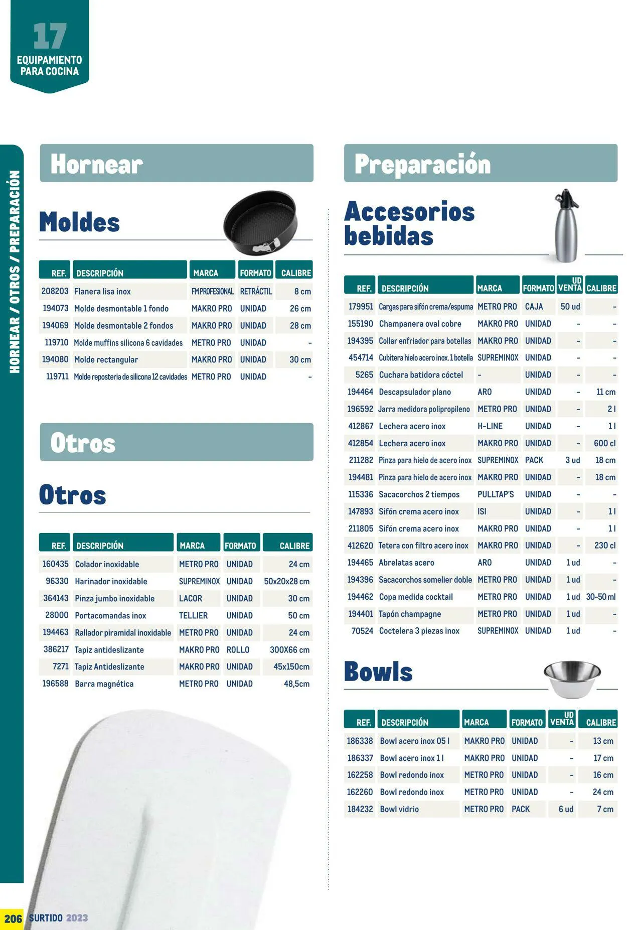 Catálogo de Makro Oferta actual 7 de julio al 31 de diciembre 2023 - Página 206