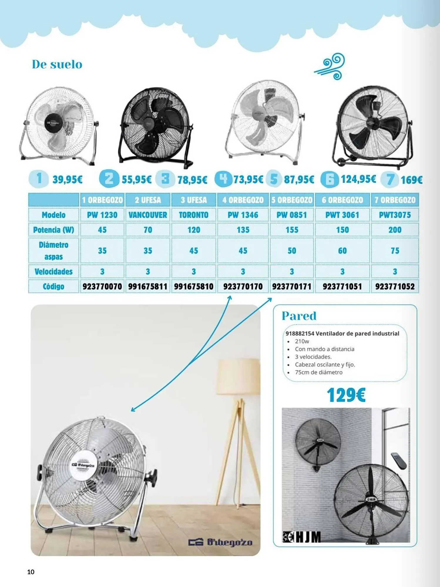 Catálogo de Folleto Coinfer 4 de julio al 30 de septiembre 2025 - Página 10