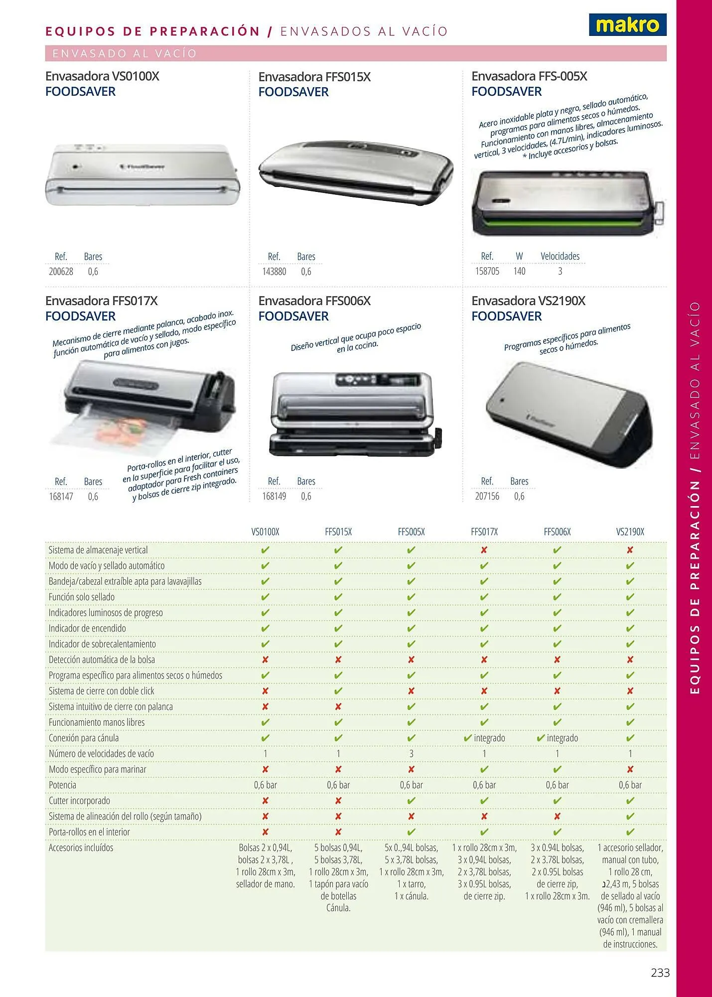 Catálogo de Folleto Makro 6 de enero al 1 de enero 2026 - Página 233