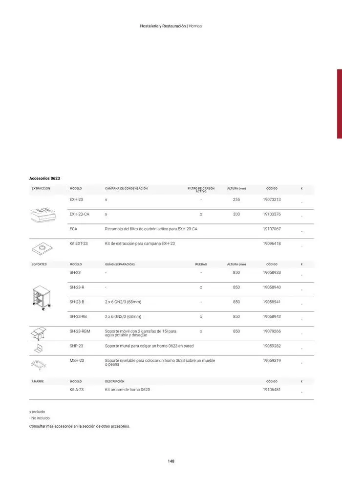 Catálogo de Catálogo Hostelería y Restauración 3 de marzo al 3 de junio 2025 - Página 149
