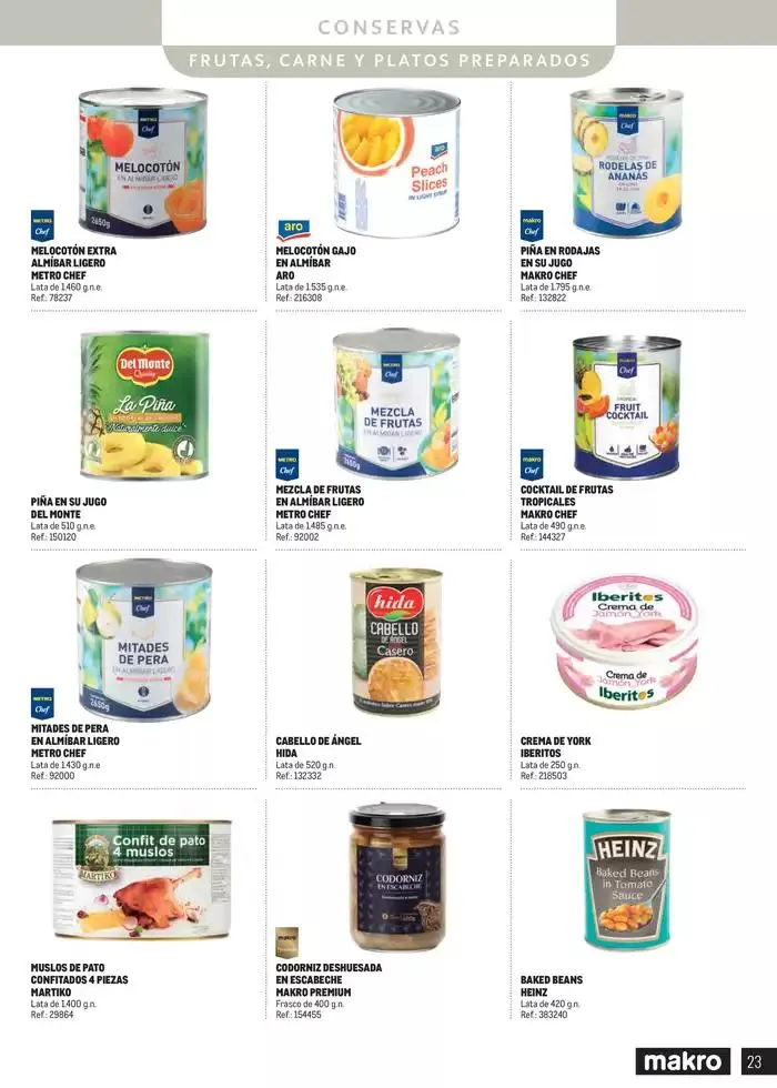 Catálogo de Despensa Península 4 de marzo al 31 de diciembre 2025 - Página 23