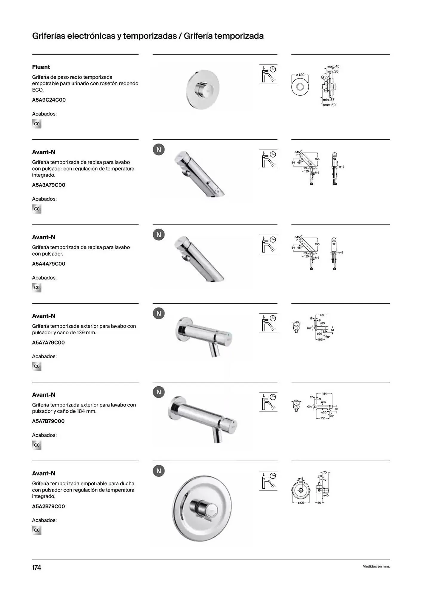 Catálogo de Folleto Roca 9 de enero al 31 de diciembre 2025 - Página 176