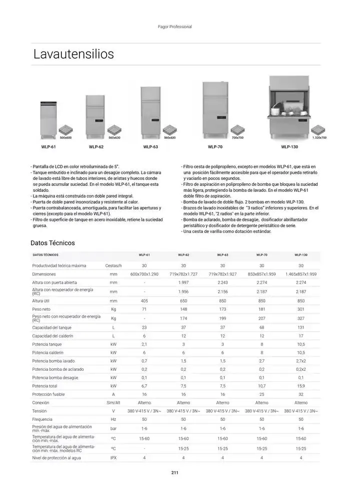 Catálogo de Catálogo Hostelería y Restauración 3 de marzo al 3 de junio 2025 - Página 212