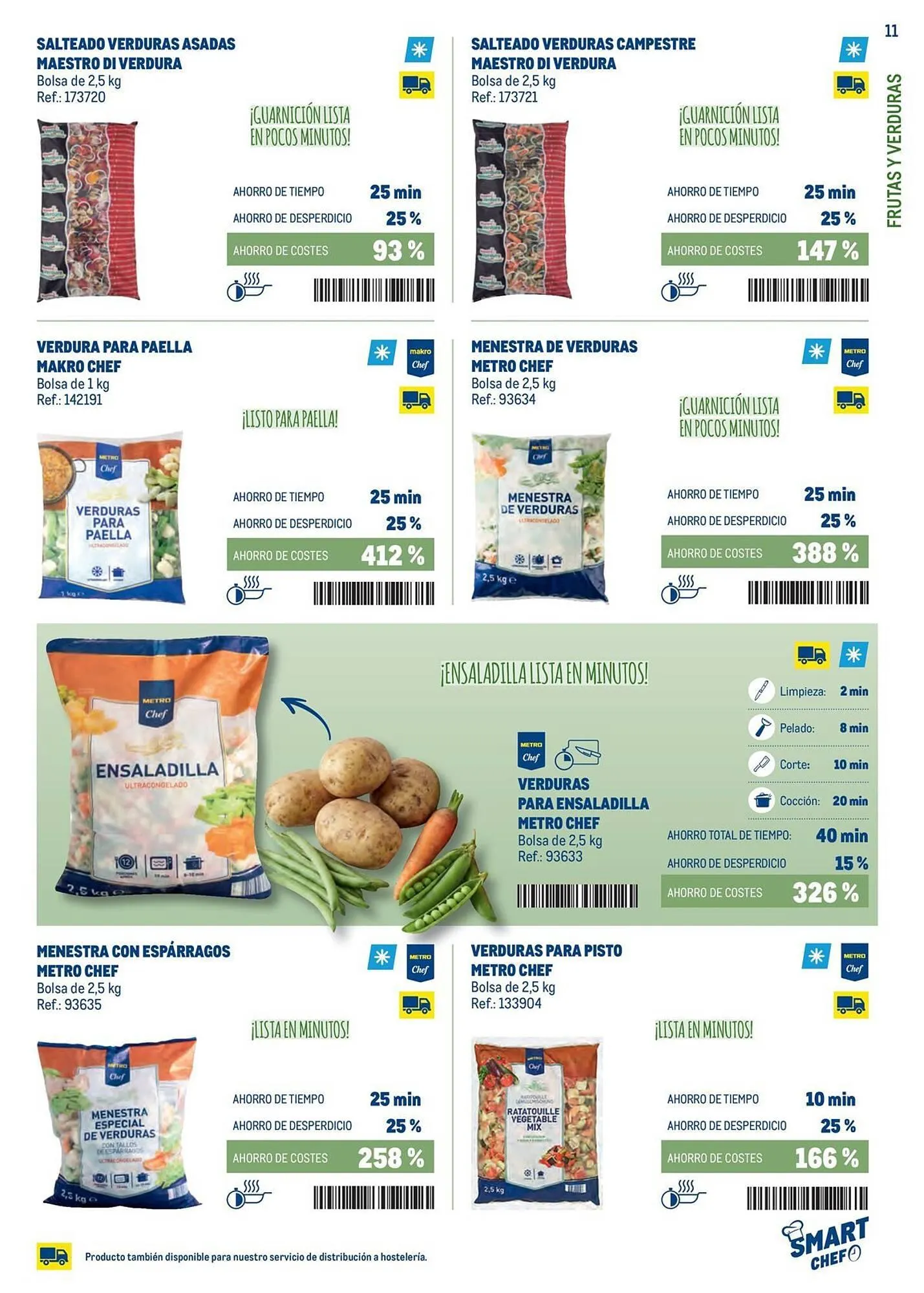 Catálogo de Catálogo Makro 3 de febrero al 31 de marzo 2026 - Página 11