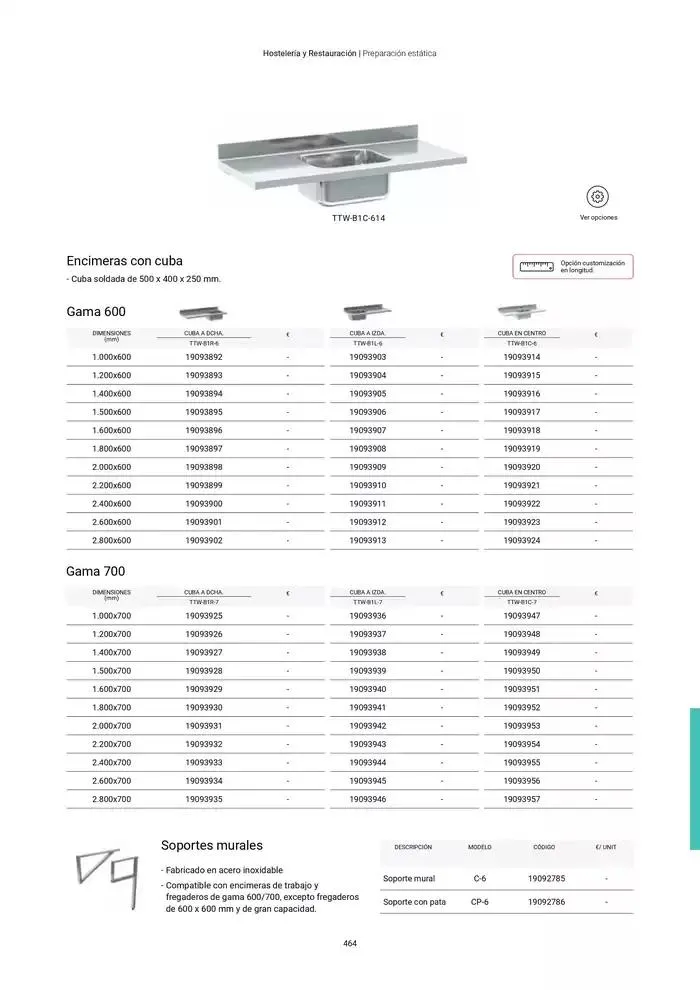 Catálogo de Catálogo Hostelería y Restauración 3 de marzo al 3 de junio 2025 - Página 465