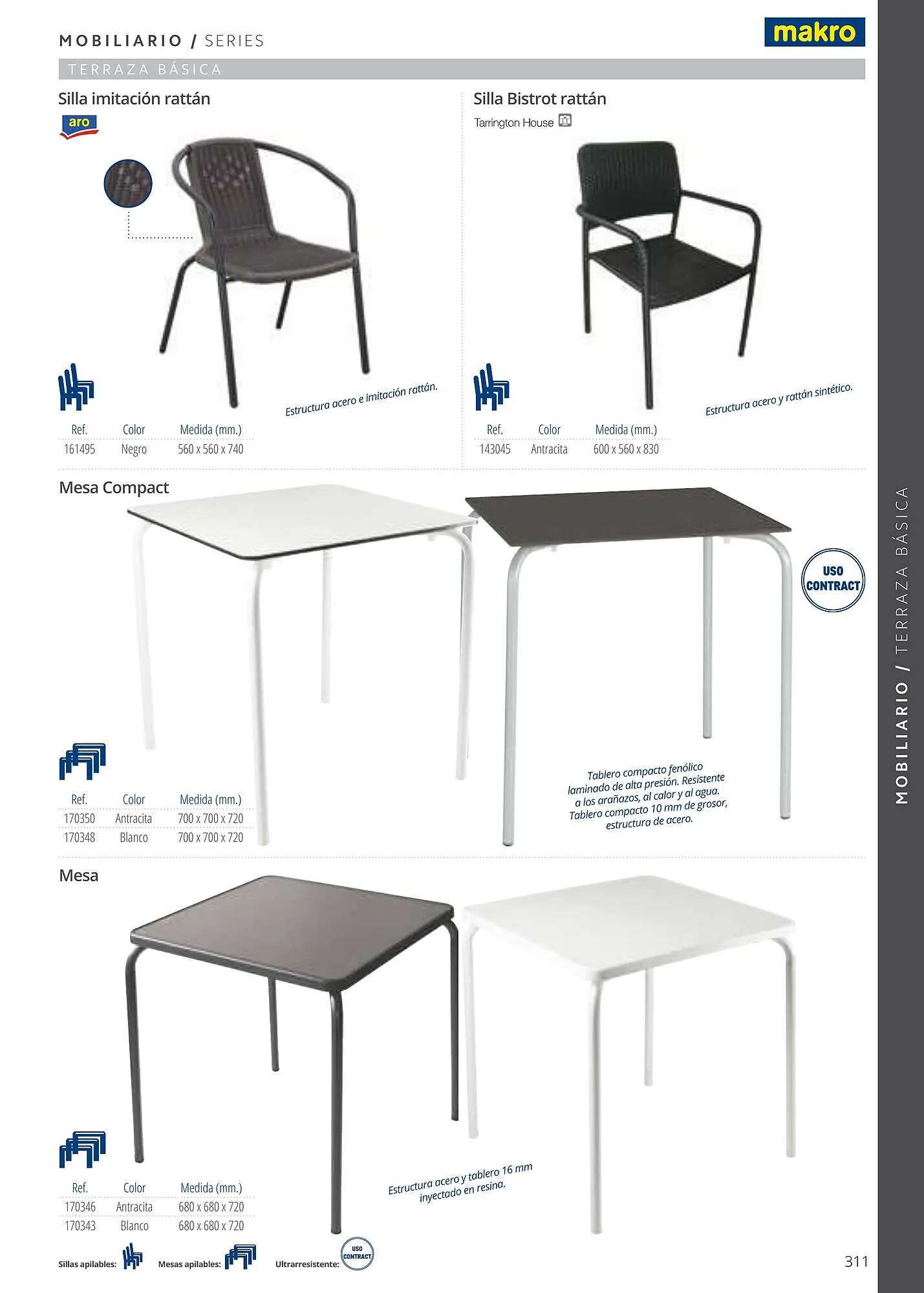 Catálogo de Folleto Makro 6 de enero al 1 de enero 2026 - Página 311
