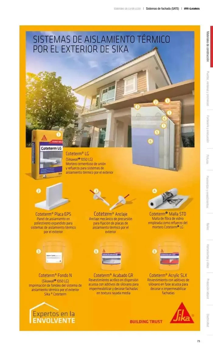 Catálogo de Catálogo Grup Gamma 30 de septiembre al 31 de diciembre 2024 - Página 170