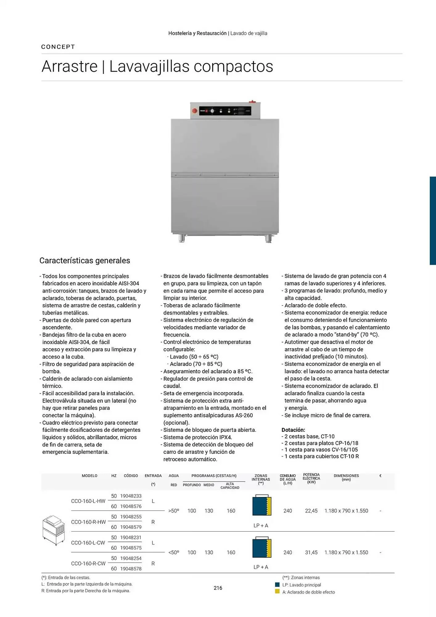 Catálogo de Folleto Fagor 3 de marzo al 1 de enero 2026 - Página 217