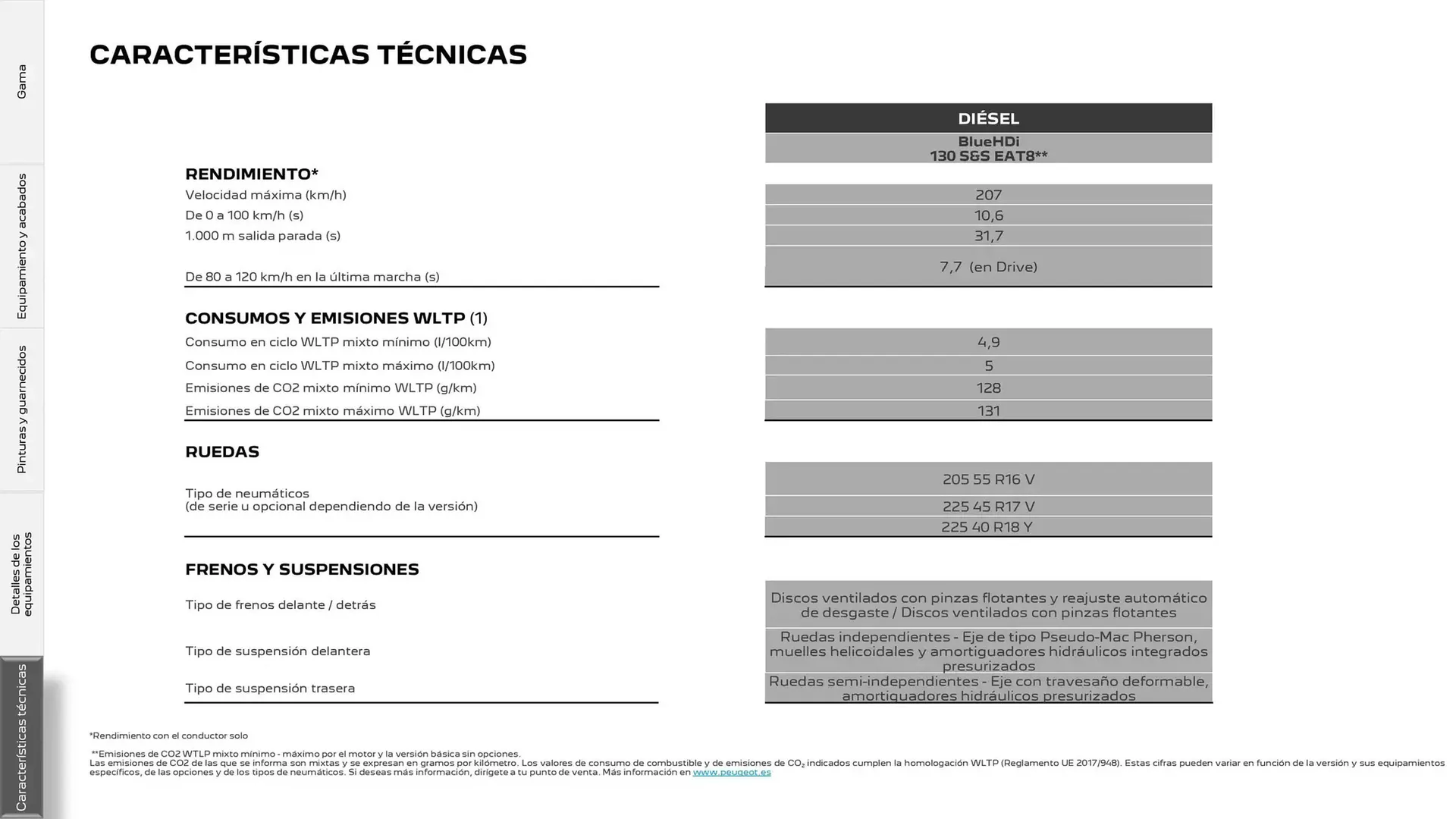 Catálogo de Folleto Peugeot 13 de noviembre al 13 de noviembre 2025 - Página 30