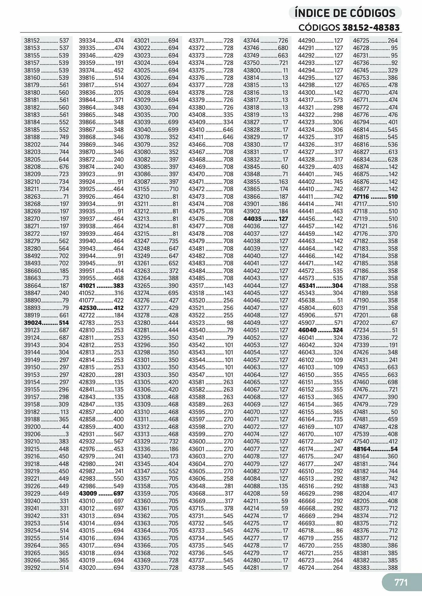 Catálogo de Folleto Carlin 25 de julio al 31 de diciembre 2023 - Página 797
