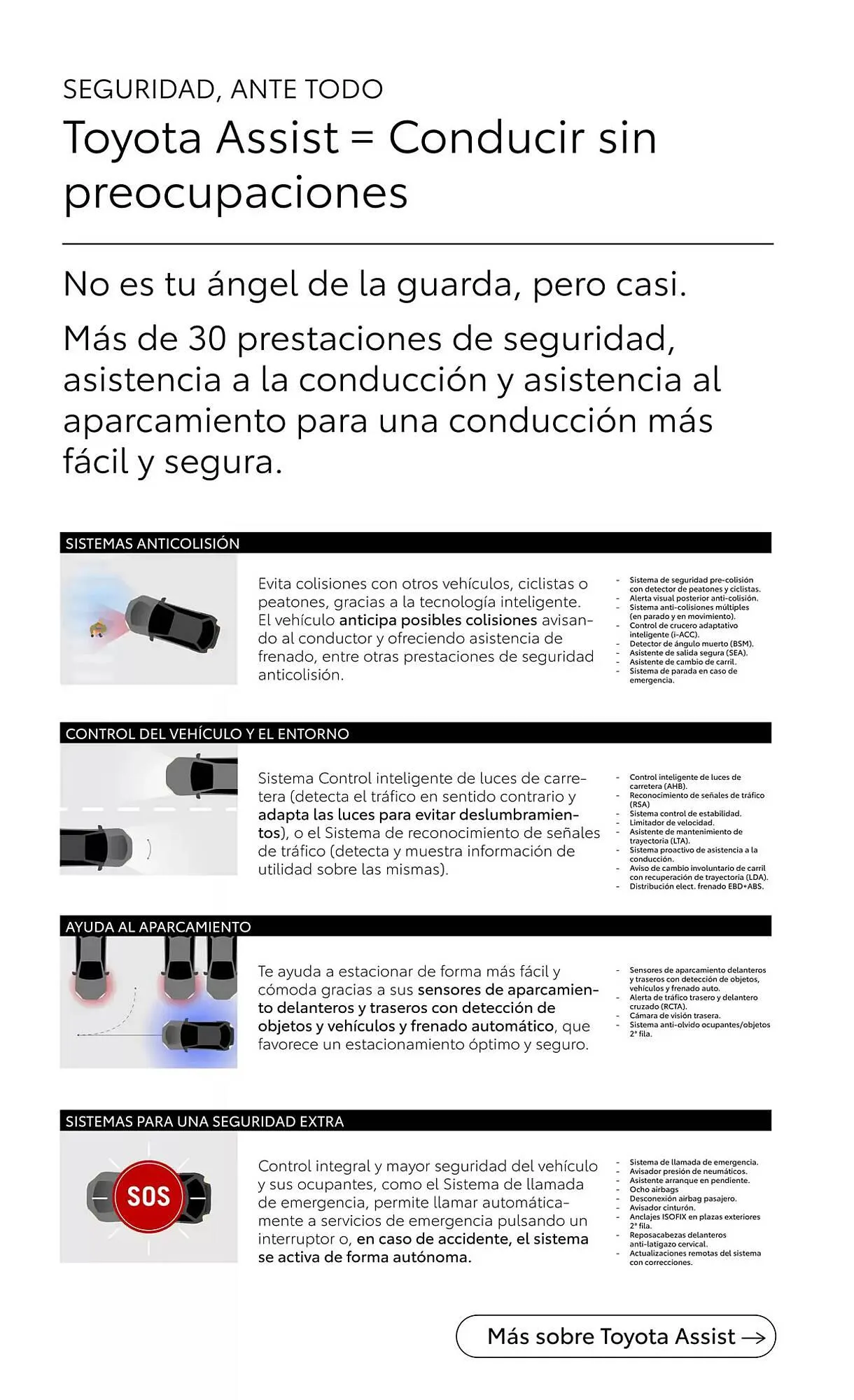 Catálogo de Folleto Toyota 31 de enero al 31 de enero 2026 - Página 5