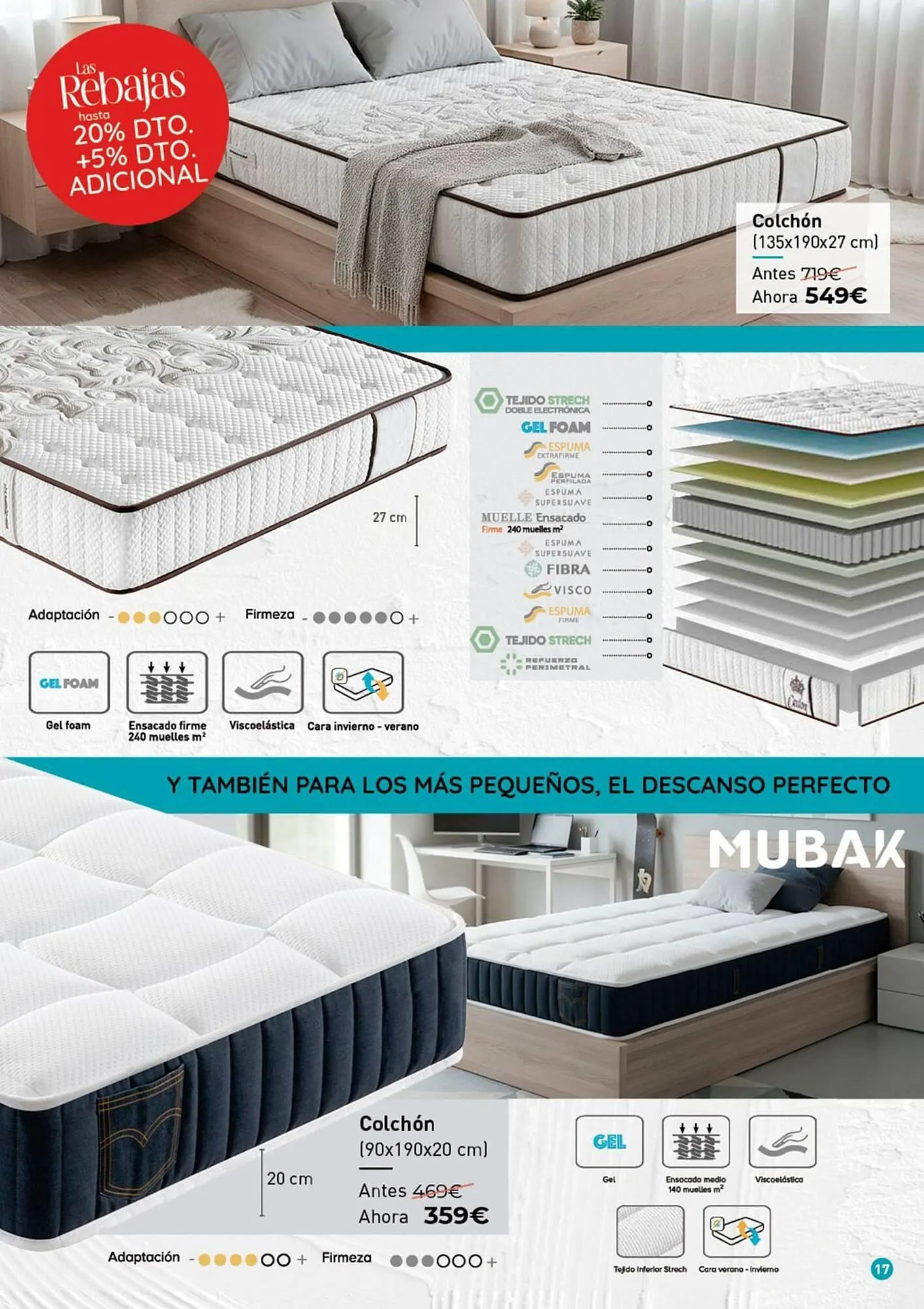 Catálogo de Folleto Mubak 7 de enero al 6 de marzo 2026 - Página 17