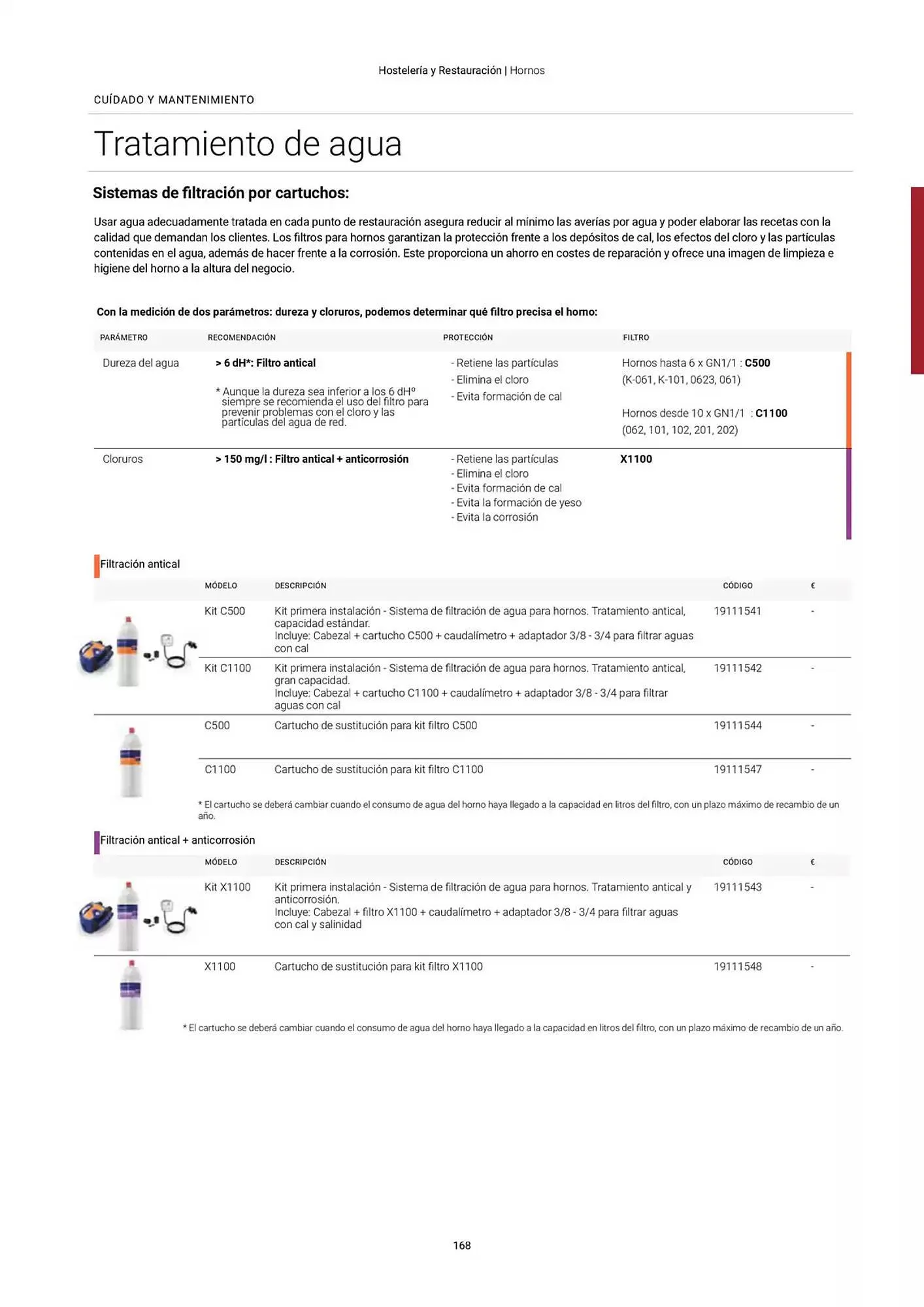 Catálogo de Folleto Fagor 3 de marzo al 1 de enero 2026 - Página 169