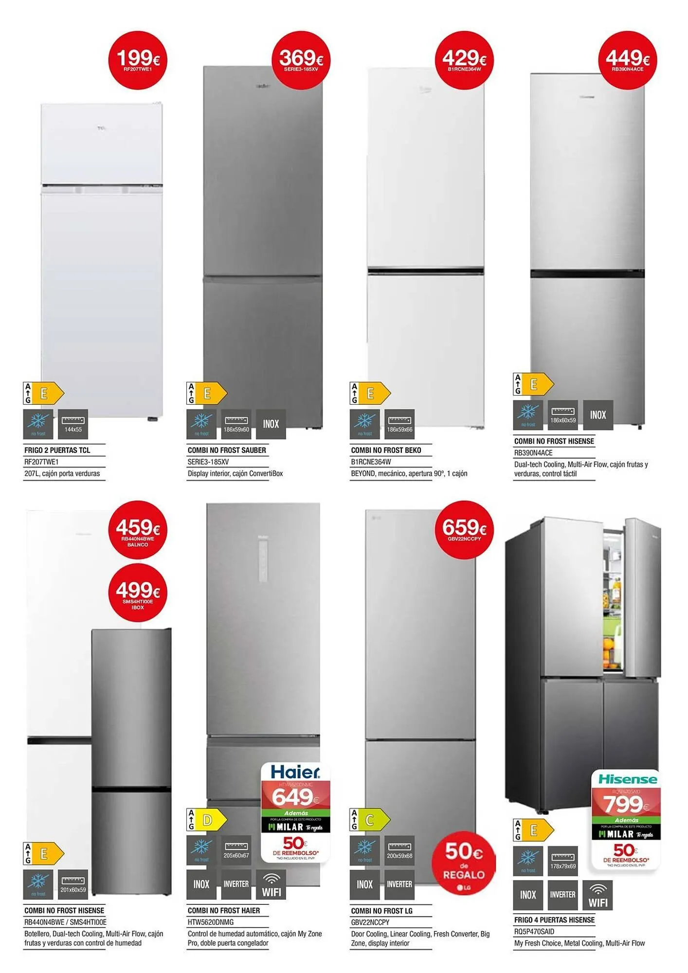 Catálogo de Folleto Milar 3 de junio al 30 de junio 2025 - Página 3