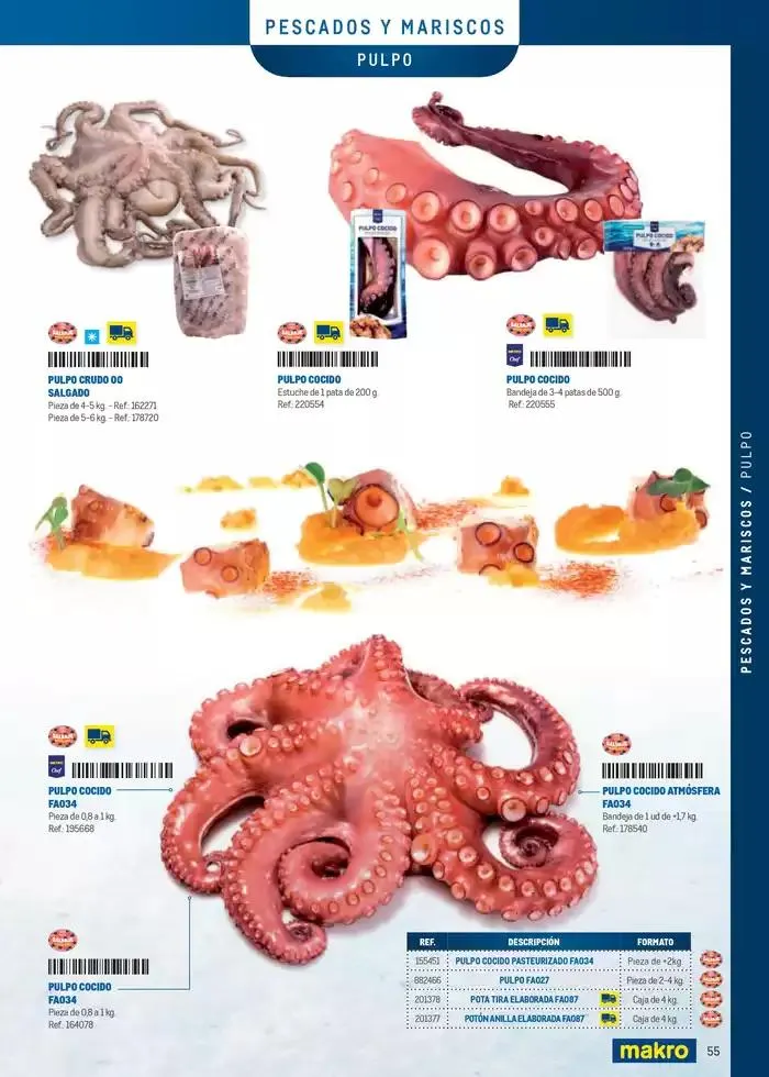 Catálogo de La mejor calidad y surtido para tu restaurante 8 de abril al 31 de diciembre 2025 - Página 55