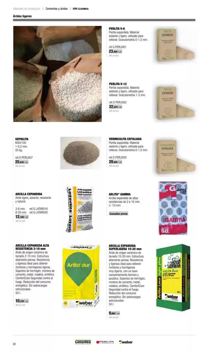 Catálogo de Catálogo Grup Gamma 30 de septiembre al 31 de diciembre 2024 - Página 124