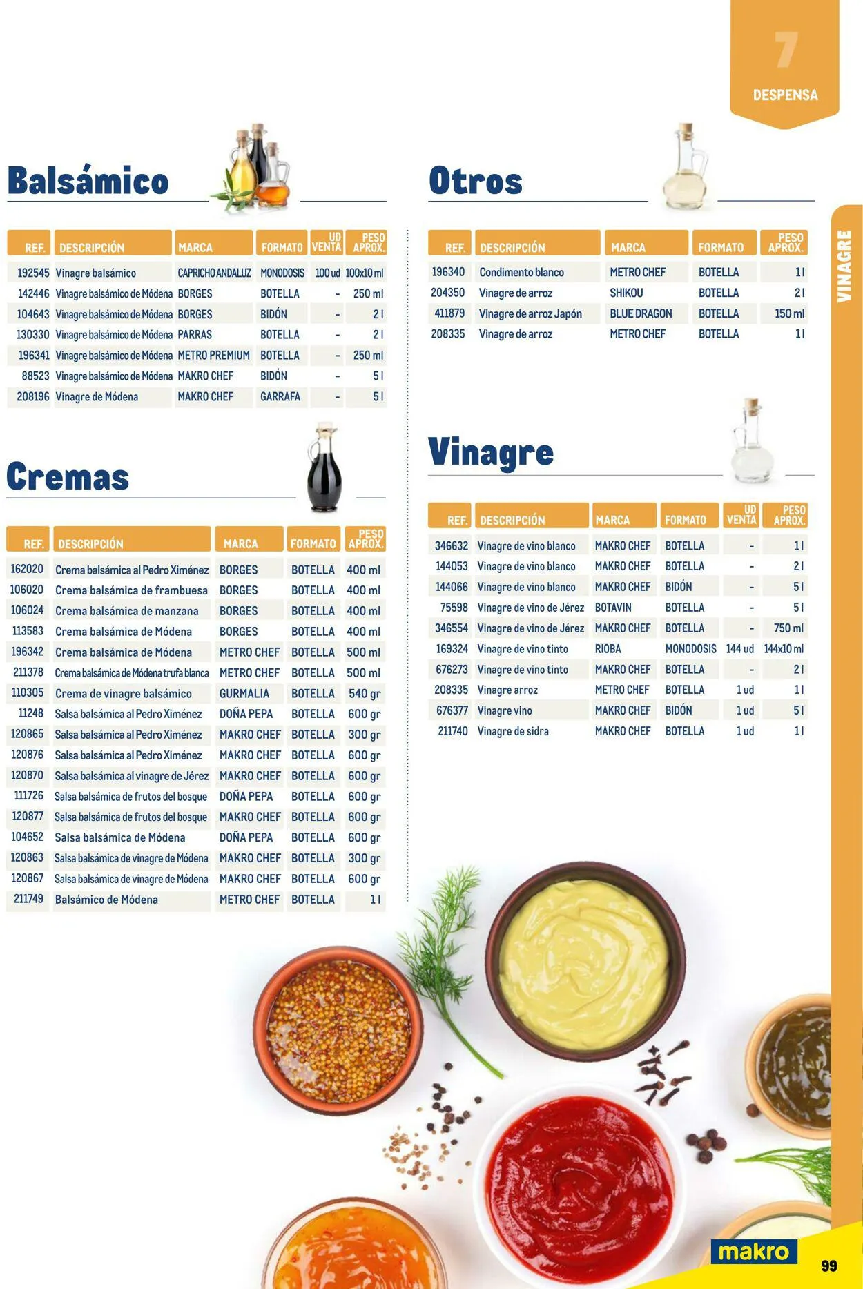 Catálogo de Makro Oferta actual 7 de julio al 31 de diciembre 2023 - Página 99