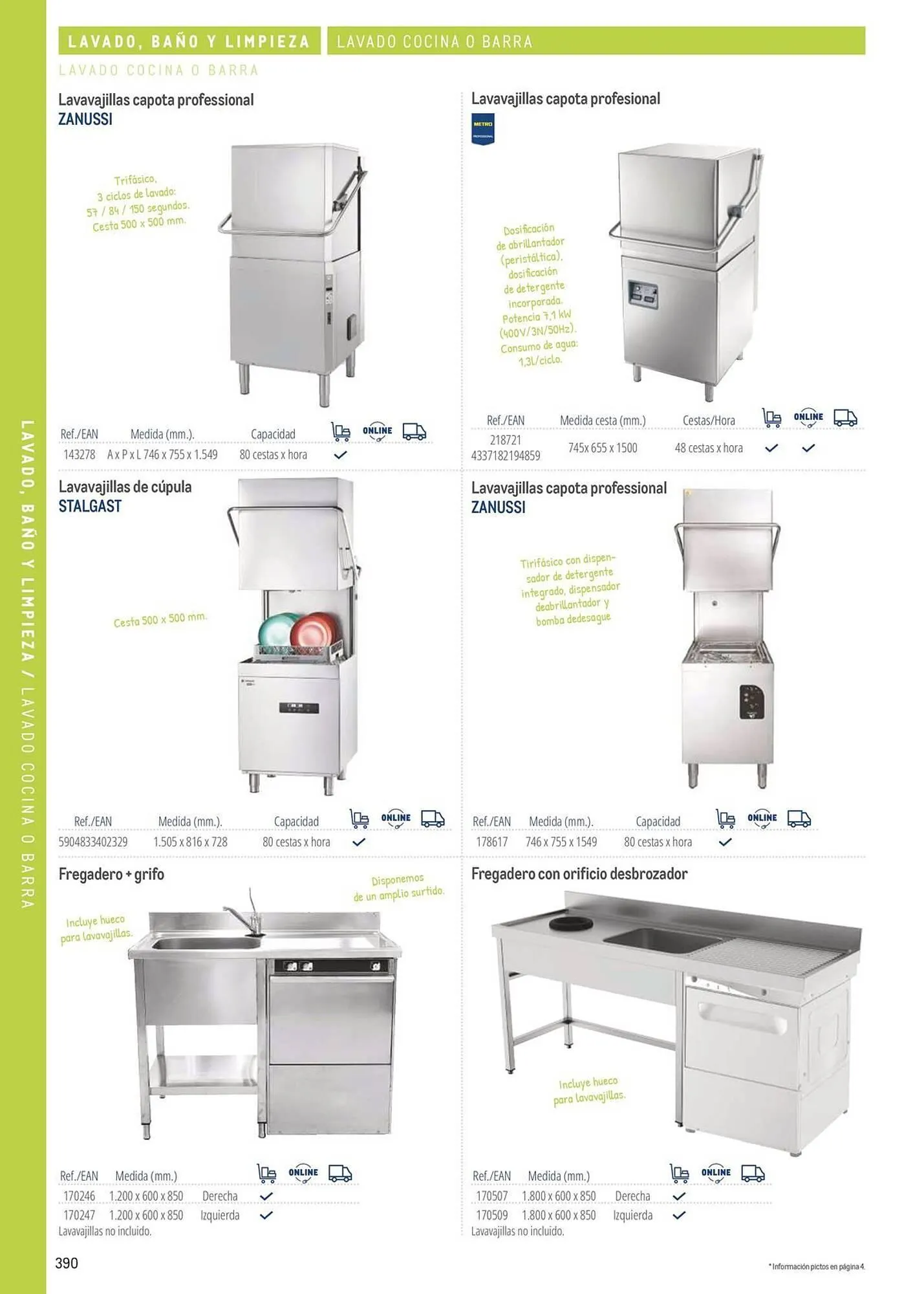 Catálogo de Catálogo Makro 6 de marzo al 31 de diciembre 2026 - Página 390