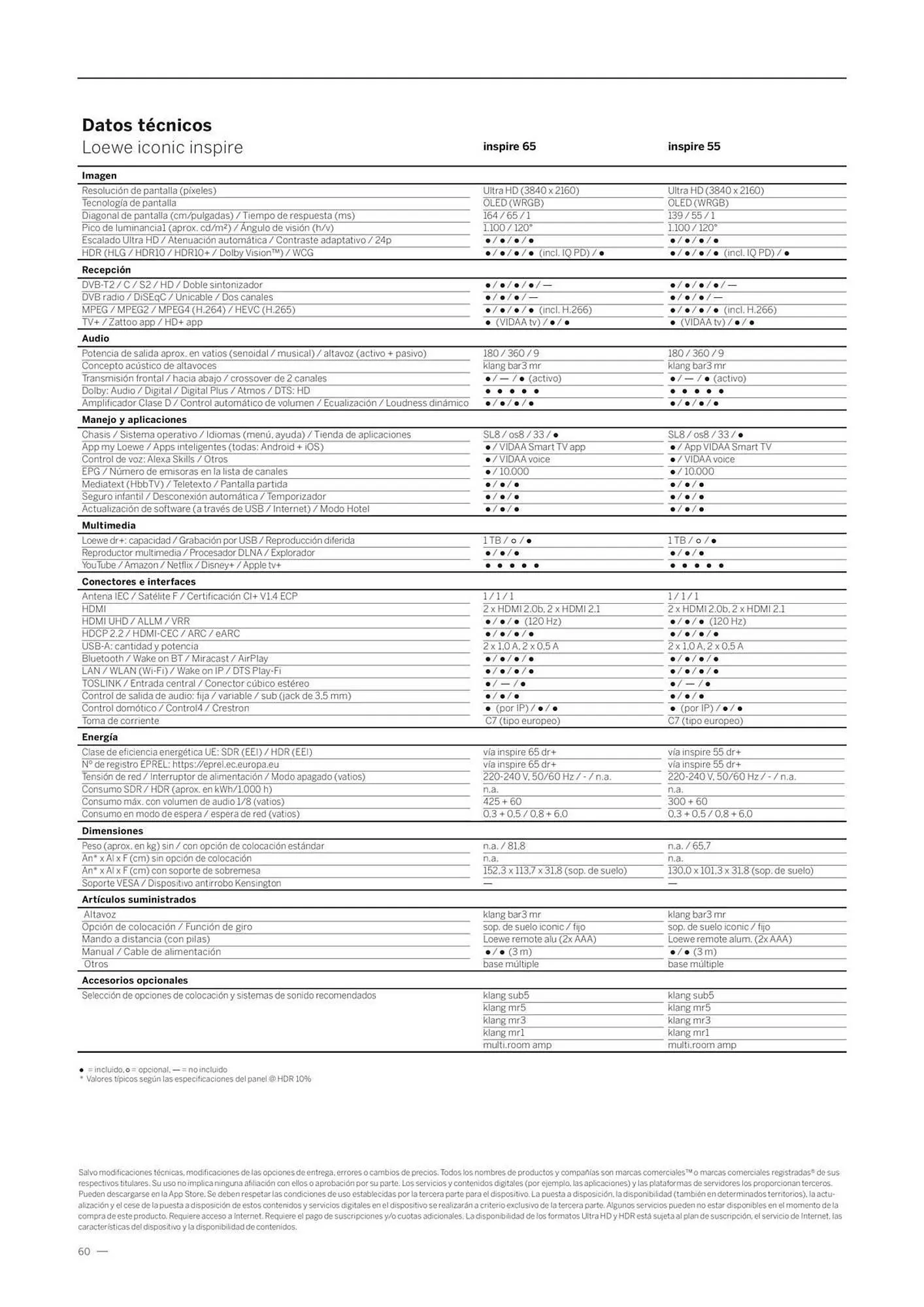 Catálogo de Folleto Loewe 23 de enero al 31 de diciembre 2026 - Página 60