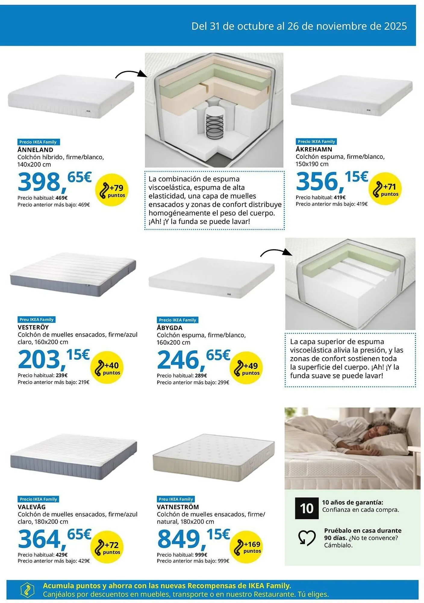 Catálogo de Catálogo IKEA 1 de noviembre al 30 de noviembre 2025 - Página 3