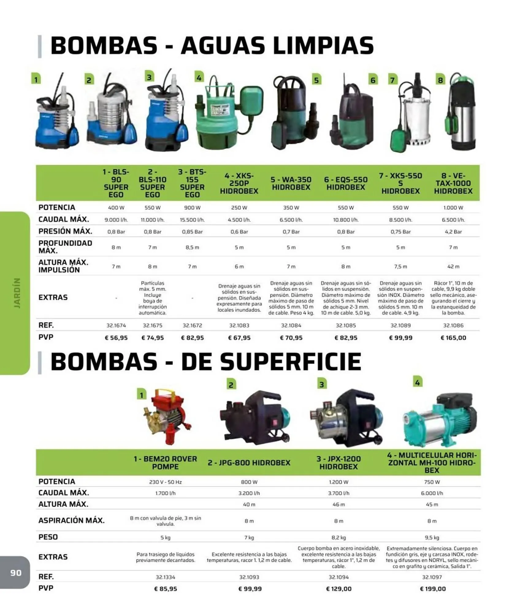 Catálogo de Catálogo Coferdroza 6 de abril al 23 de agosto 2026 - Página 90