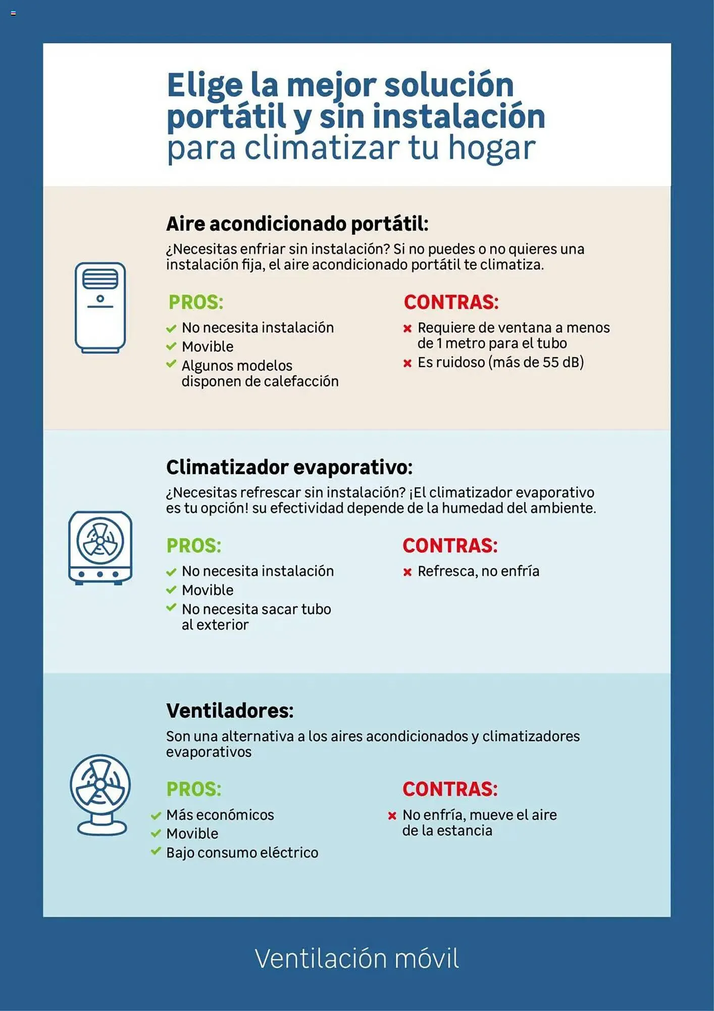 Catálogo de Folleto Leroy Merlin 2 de junio al 23 de junio 2025 - Página 97