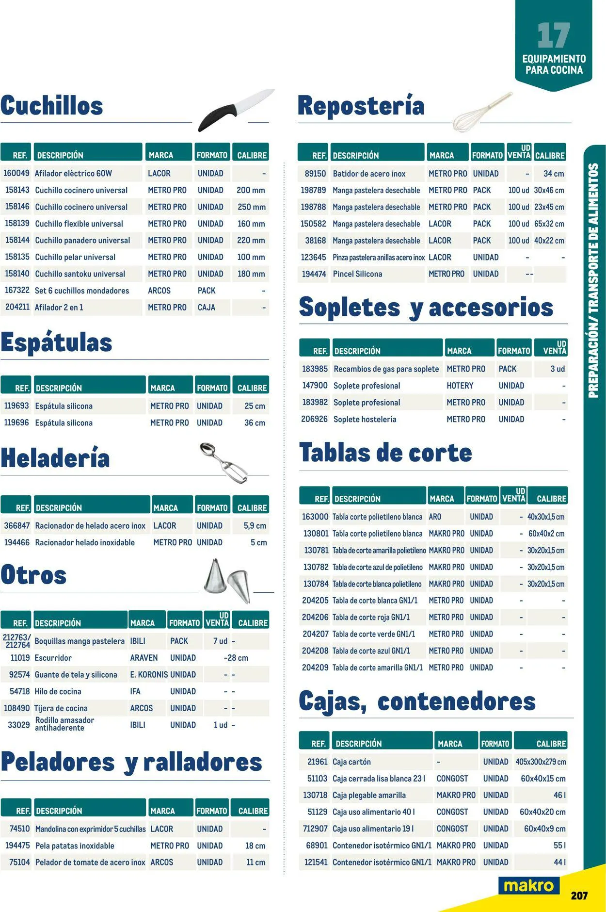 Catálogo de Makro Oferta actual 7 de julio al 31 de diciembre 2023 - Página 207