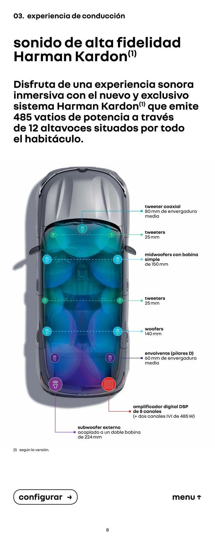 Catálogo de Renault Austral 1 de junio al 1 de junio 2025 - Página 8