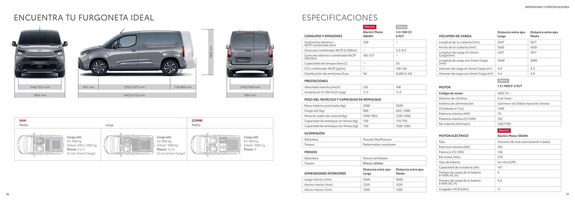 Catálogo de Folleto Toyota 23 de septiembre al 21 de septiembre 2025 - Página 19