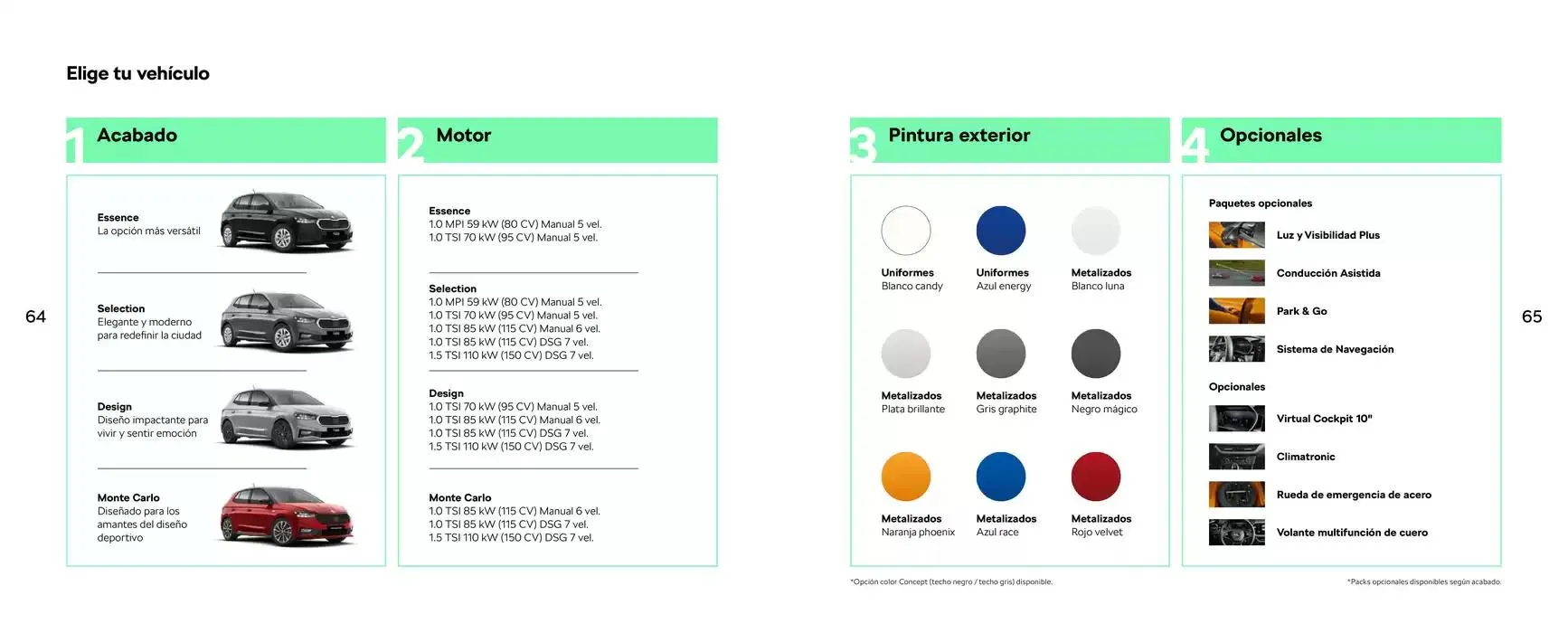 Catálogo de Škoda Fabia 2 de diciembre al 30 de noviembre 2025 - Página 33