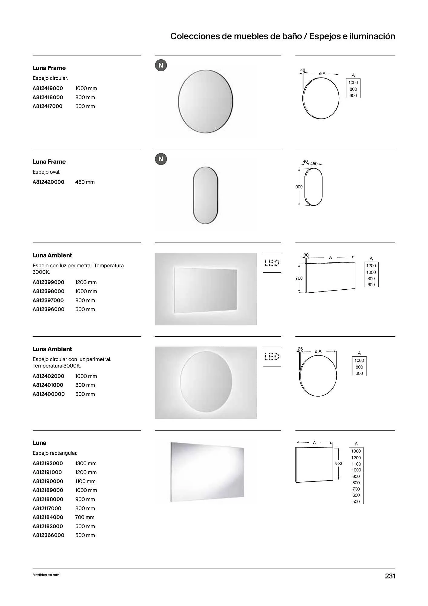 Catálogo de Folleto Roca 21 de febrero al 4 de enero 2025 - Página 233