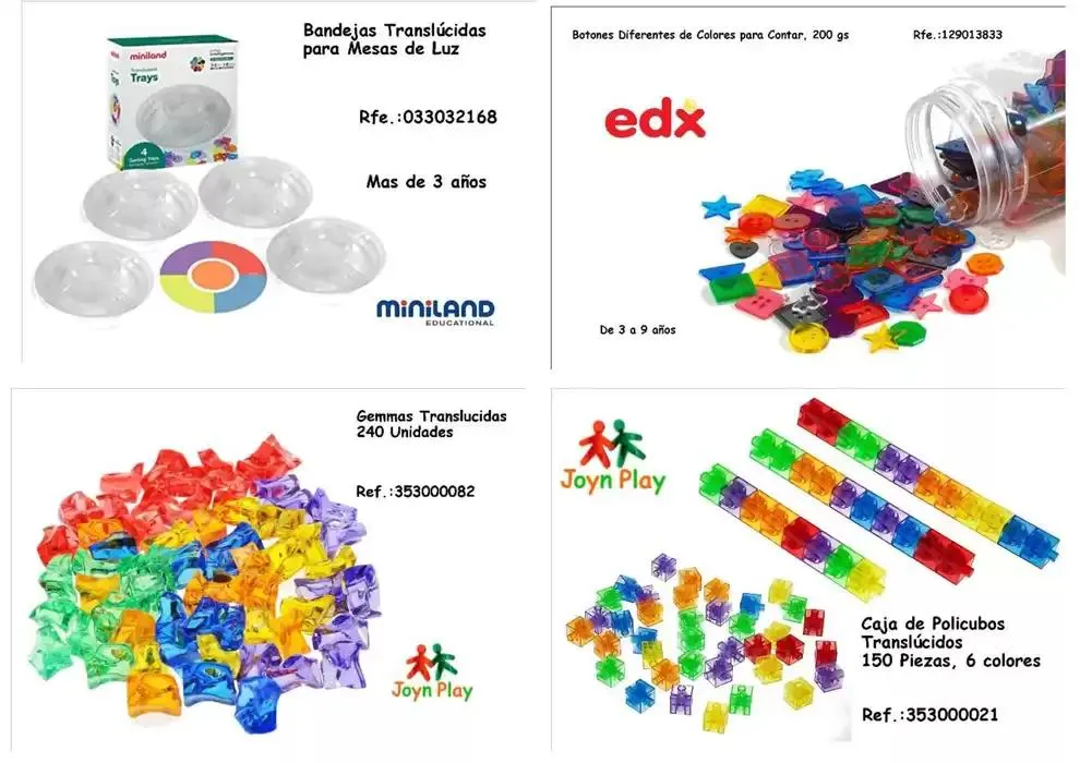 Catálogo de Mesas de Luz y Complementos 14 de febrero al 31 de diciembre 2025 - Página 7